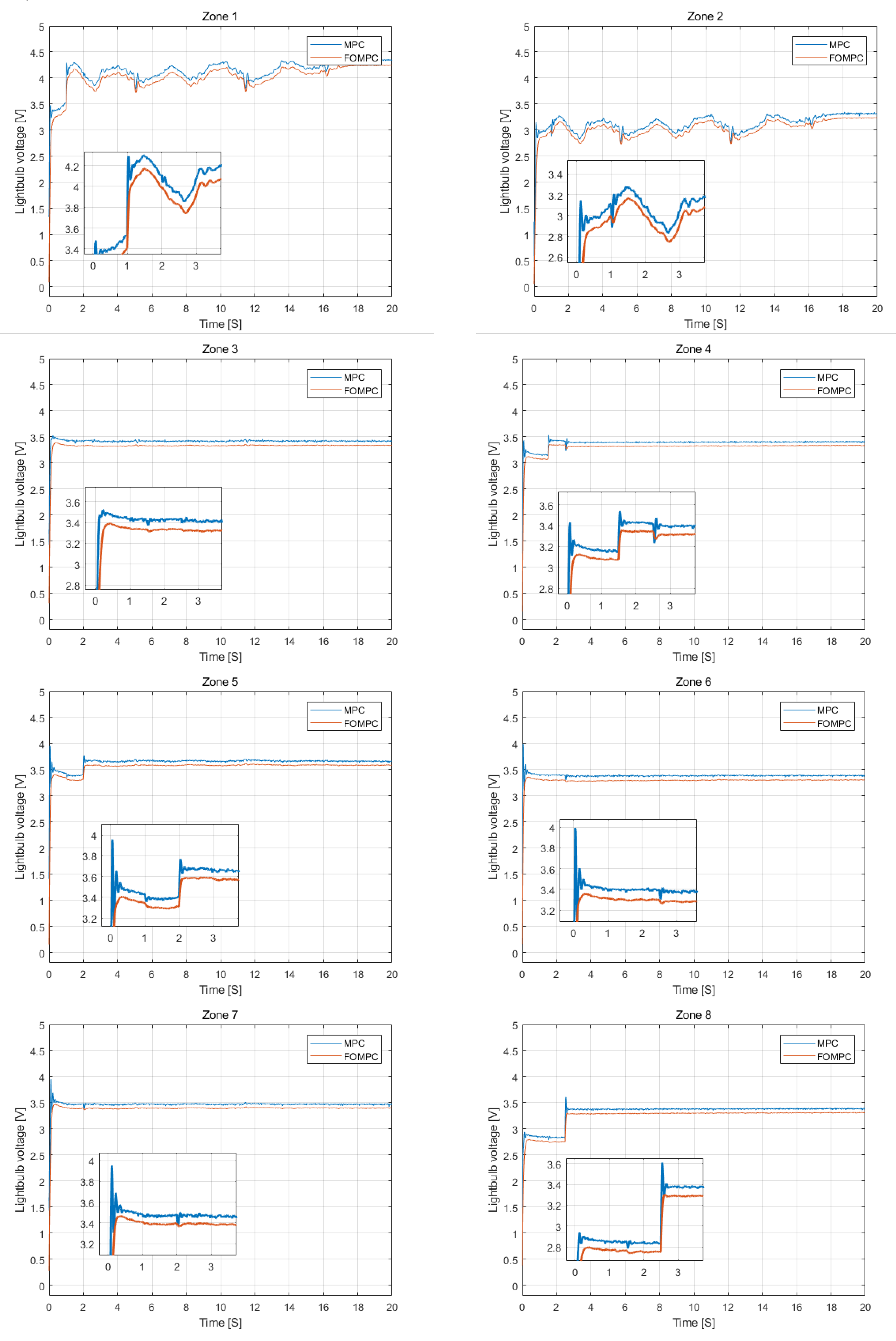 Fractalfract 06 00179 g008 550