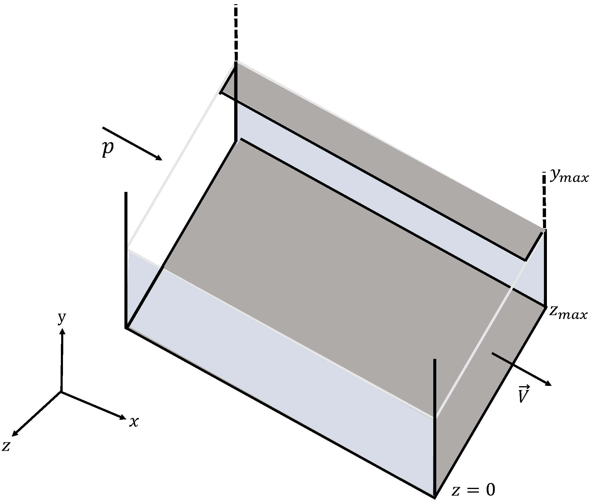 Fractalfract 06 00180 g001 550