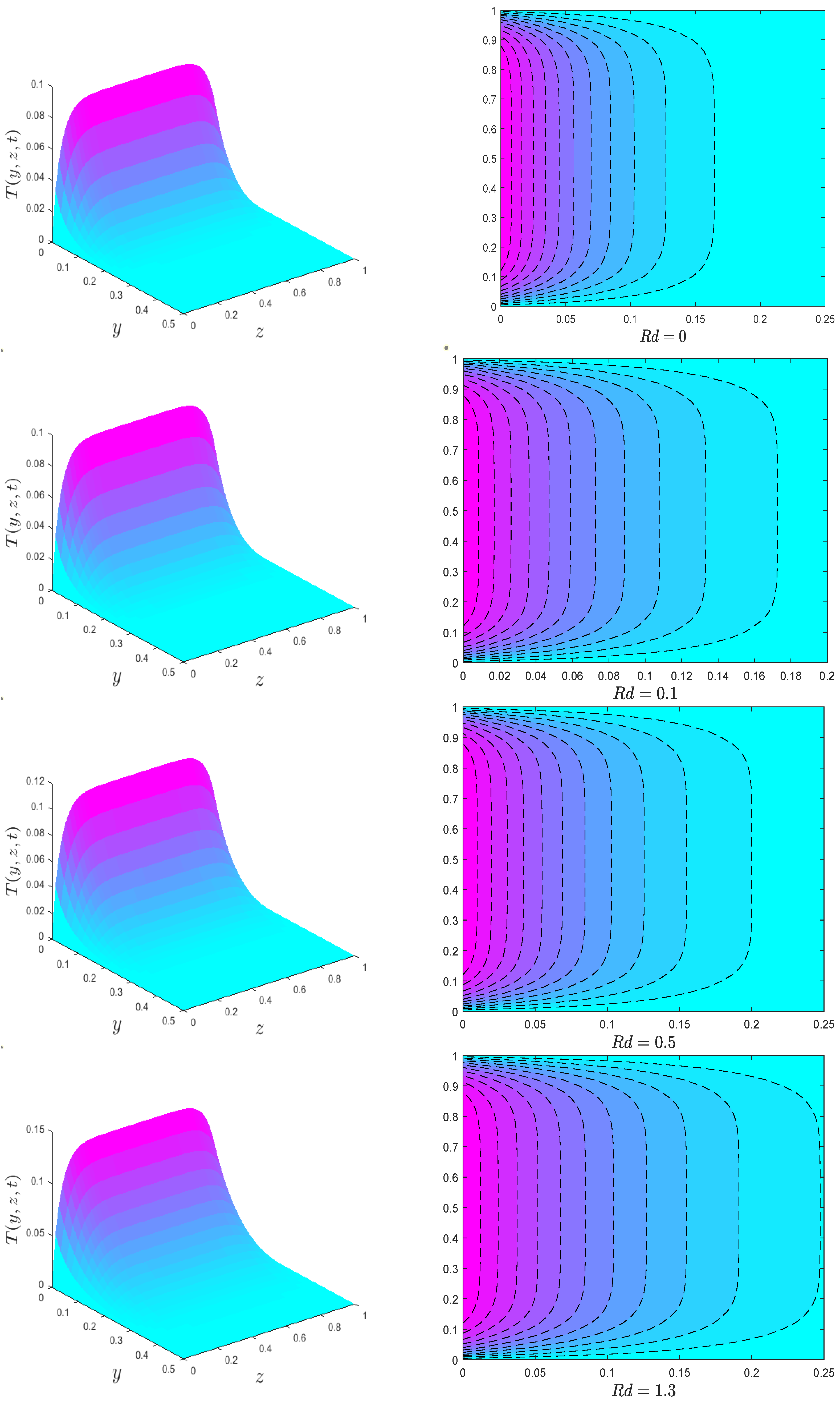 Fractalfract 06 00180 g008 550