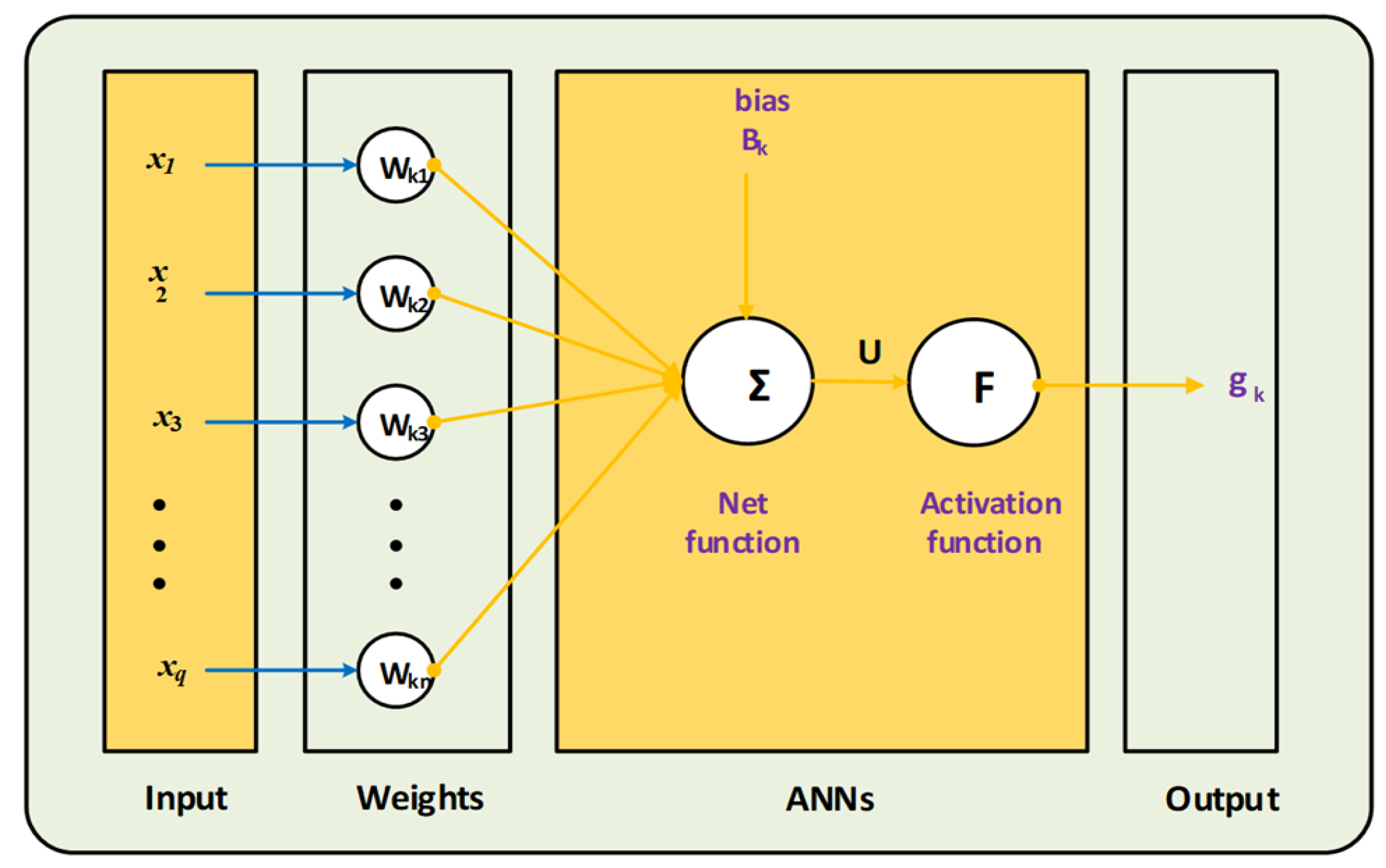 Fractalfract 06 00184 g002