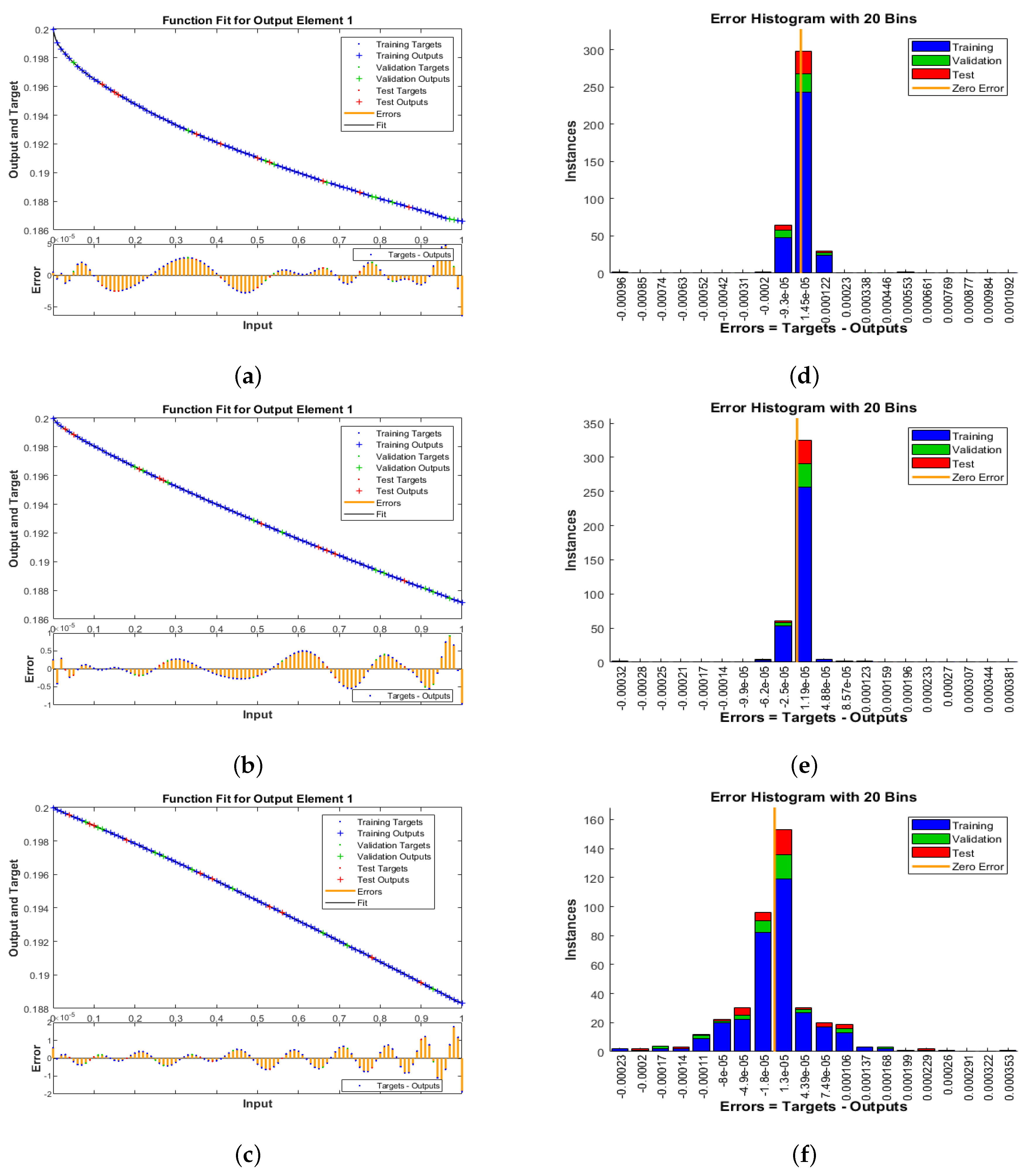 Fractalfract 06 00184 g005