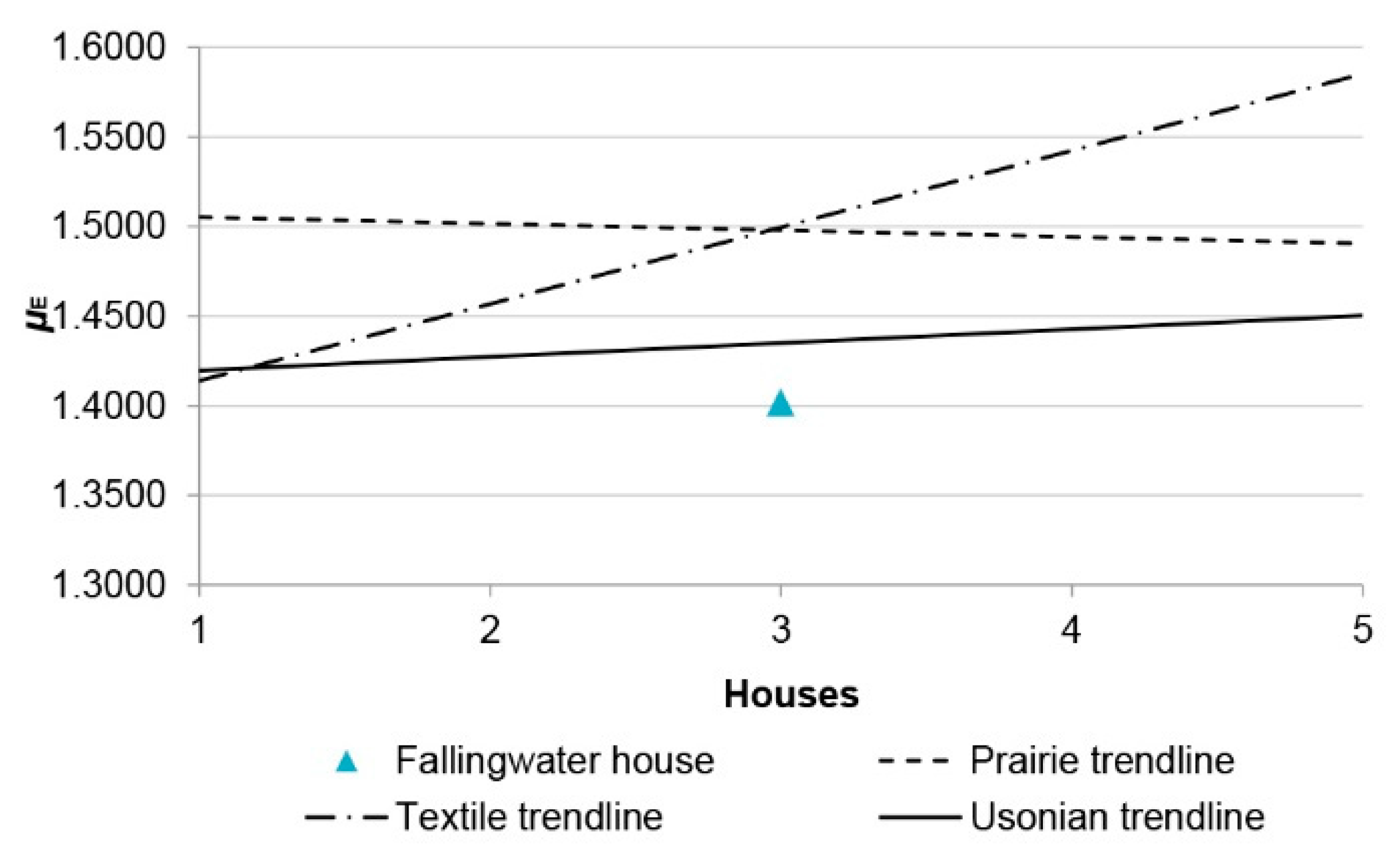Fractalfract 06 00187 g006