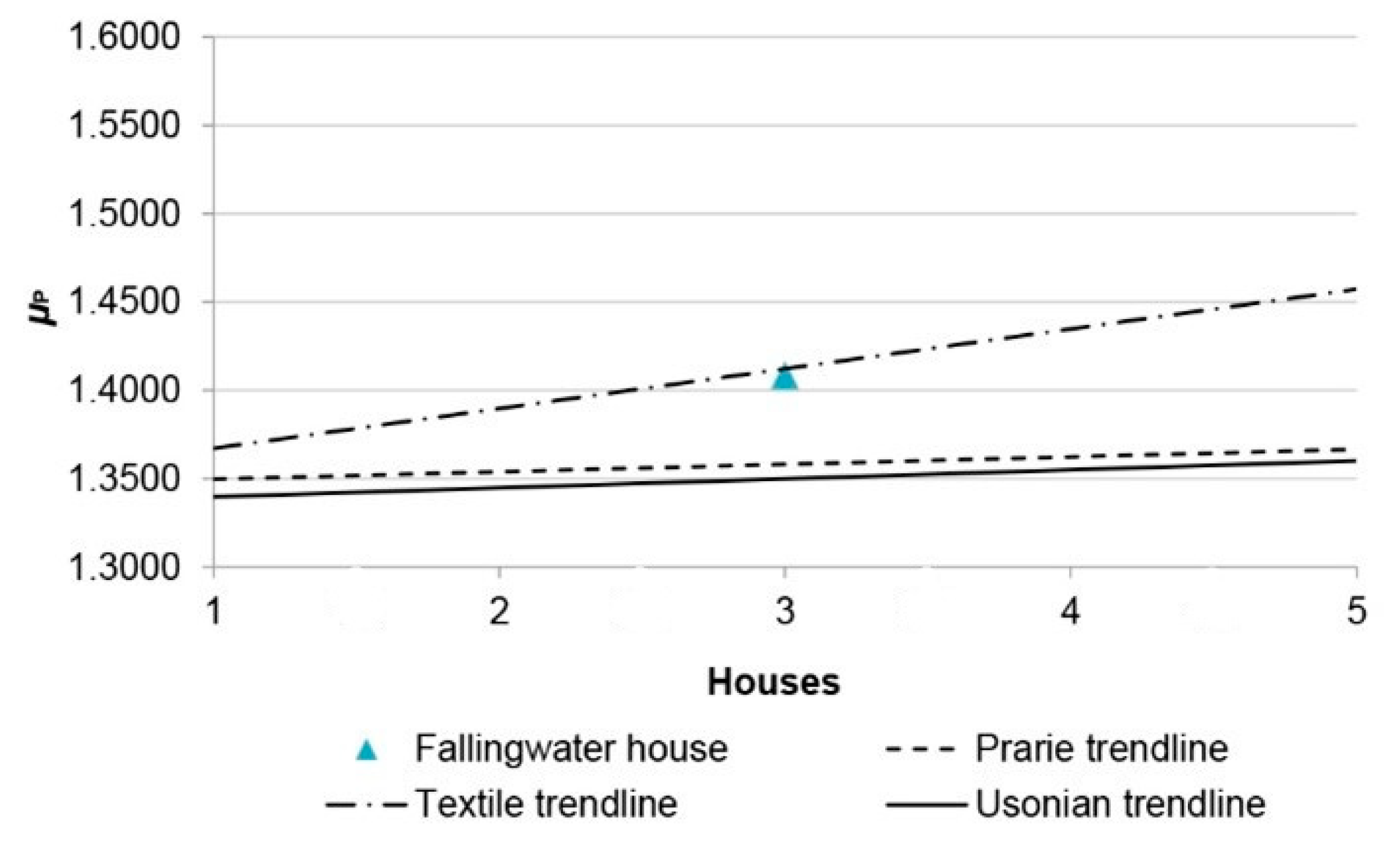 Fractalfract 06 00187 g007