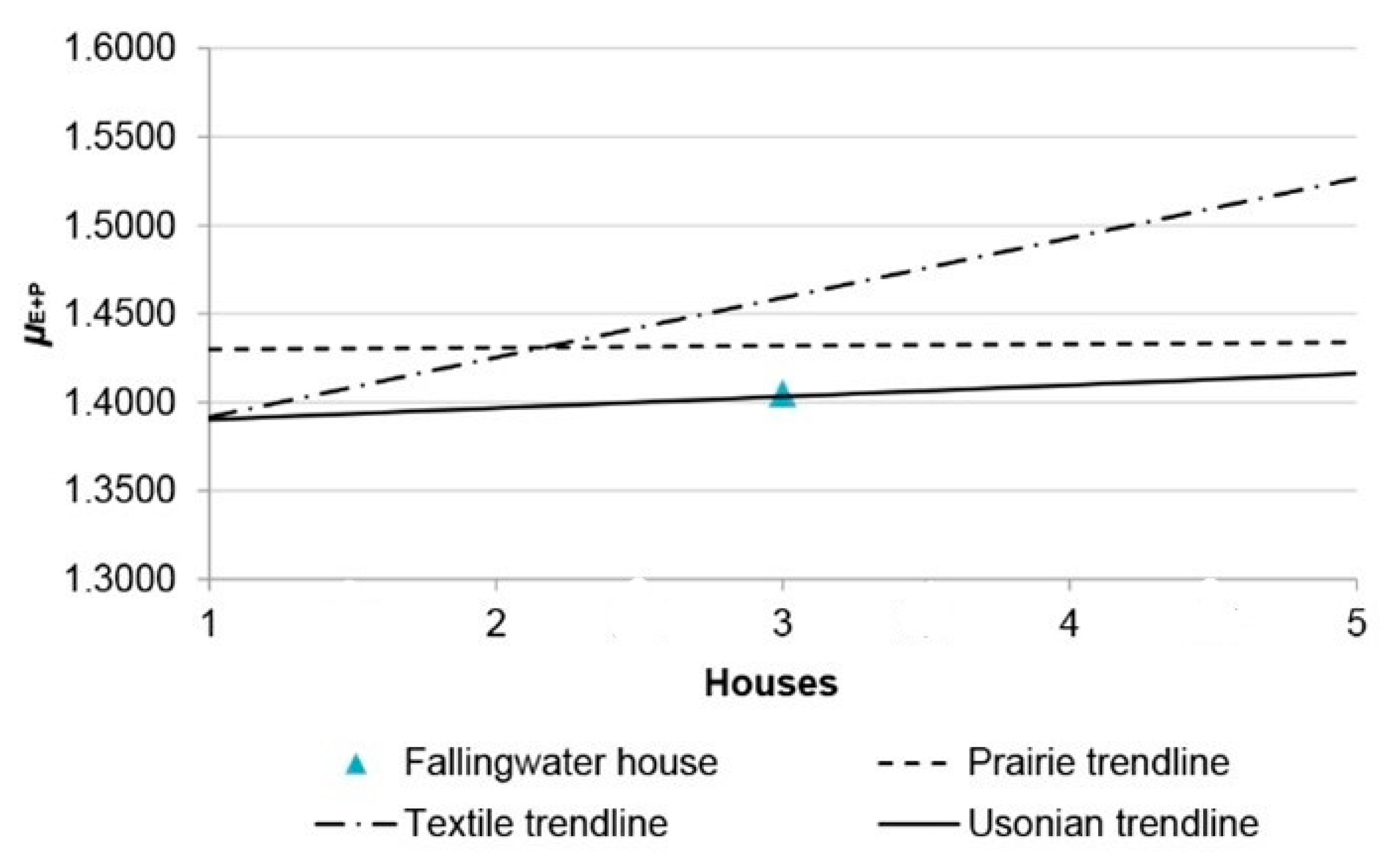 Fractalfract 06 00187 g008