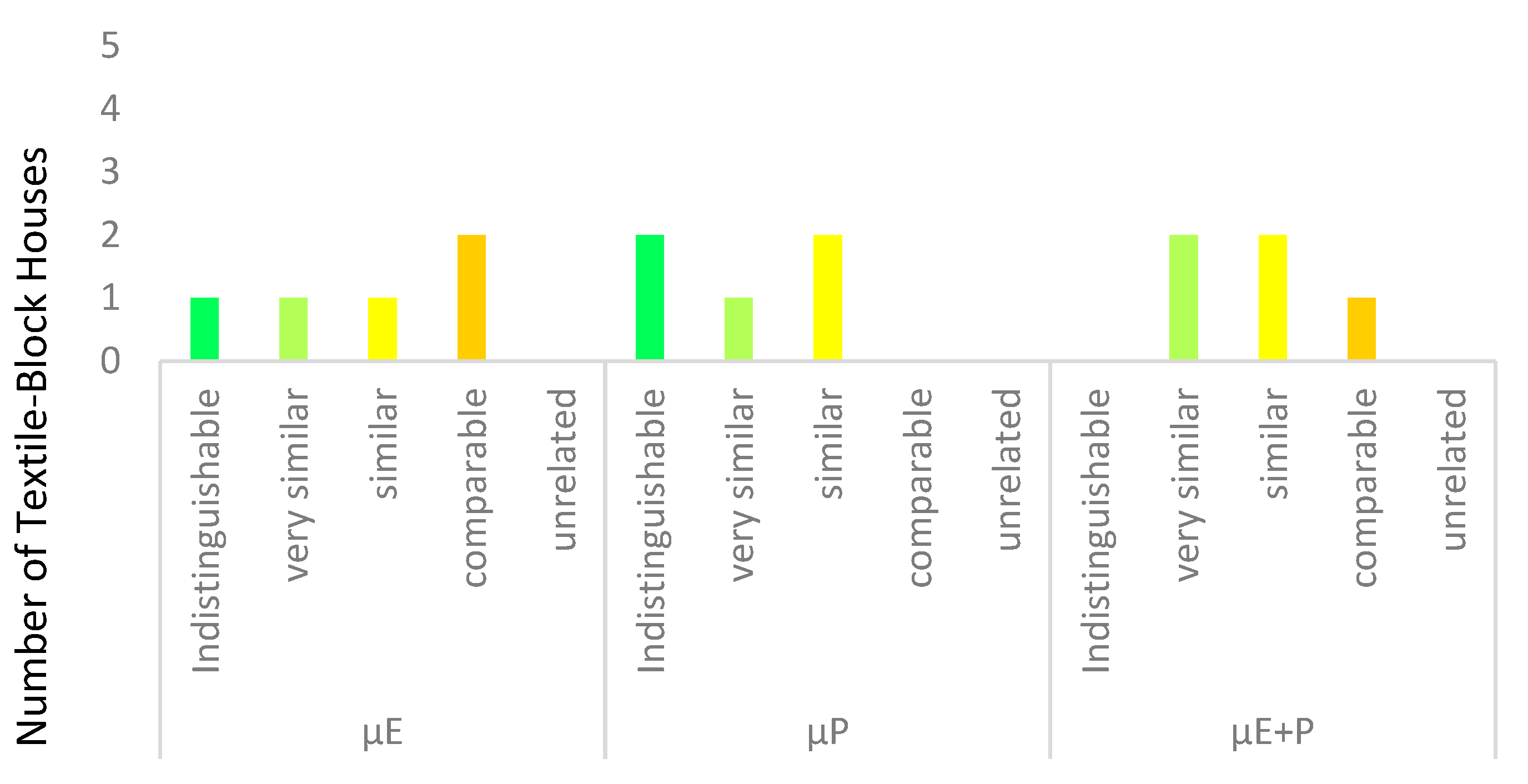 Fractalfract 06 00187 g013