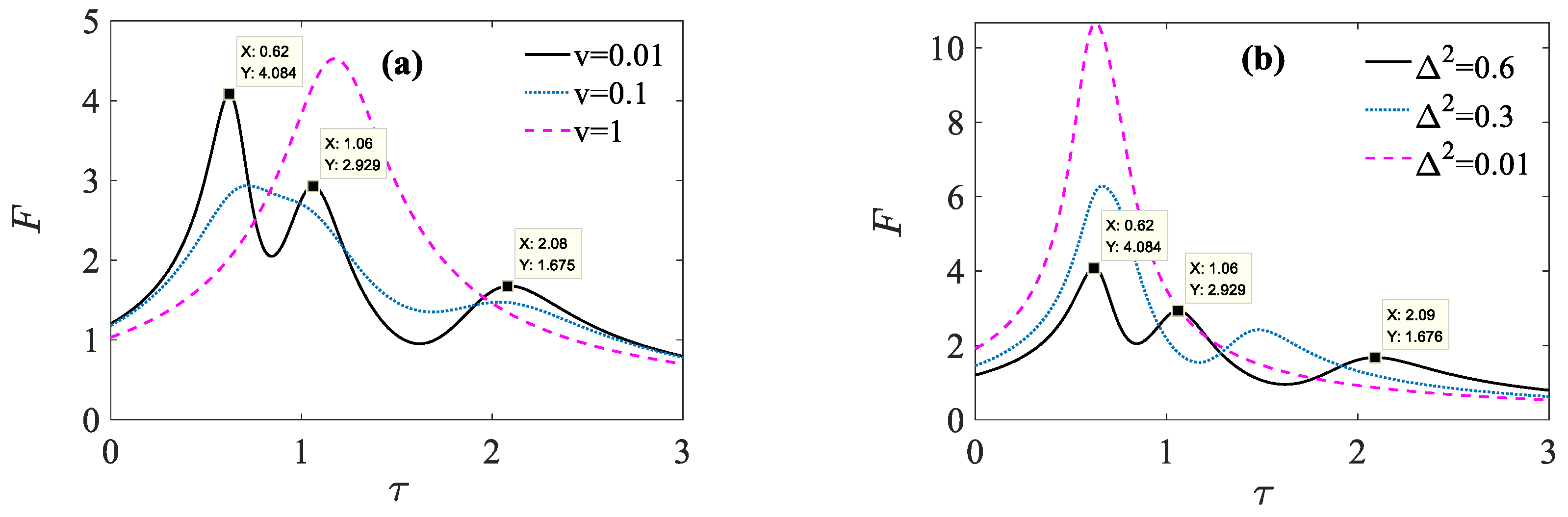 Fractalfract 06 00191 g008 550