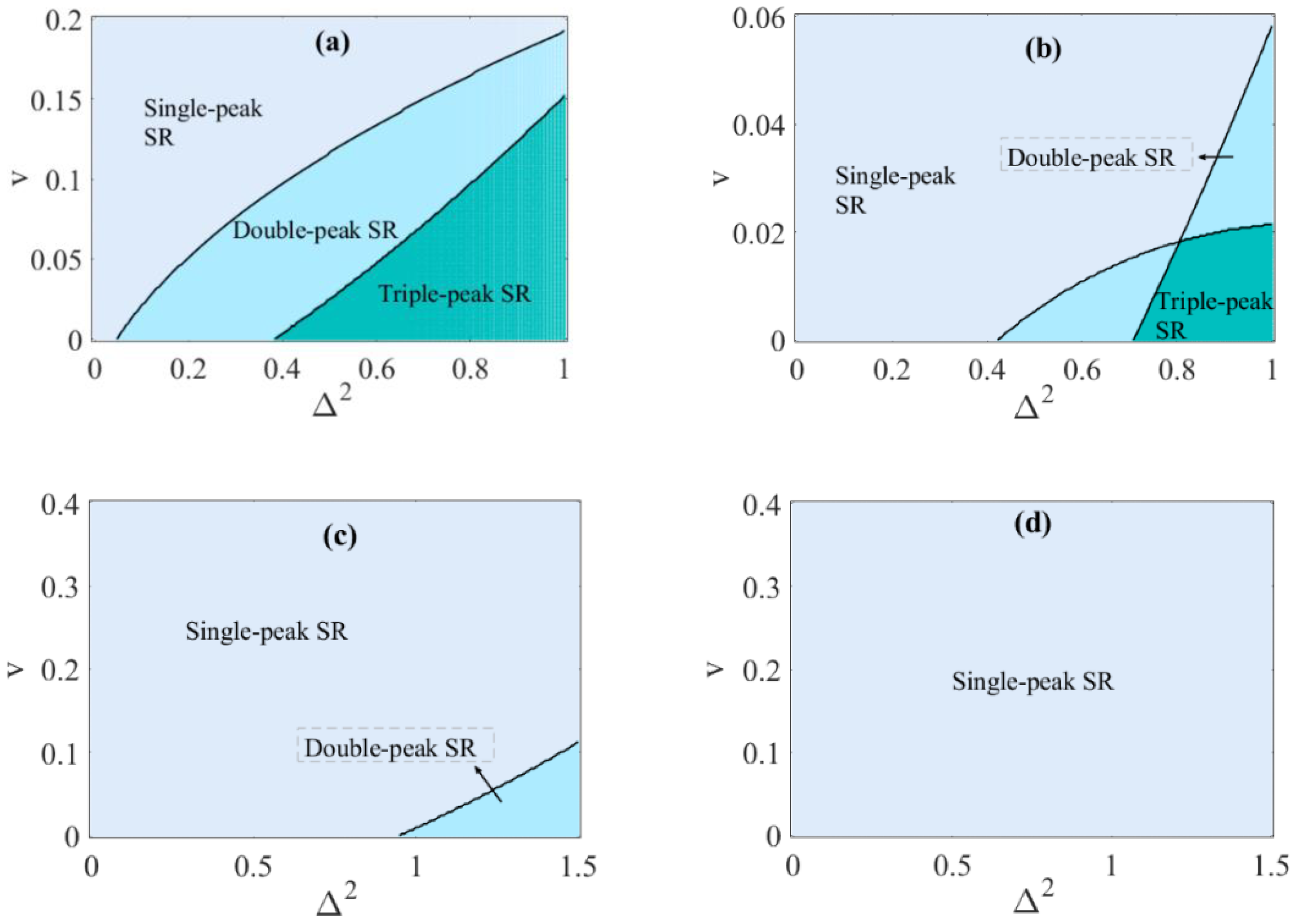 Fractalfract 06 00191 g009 550