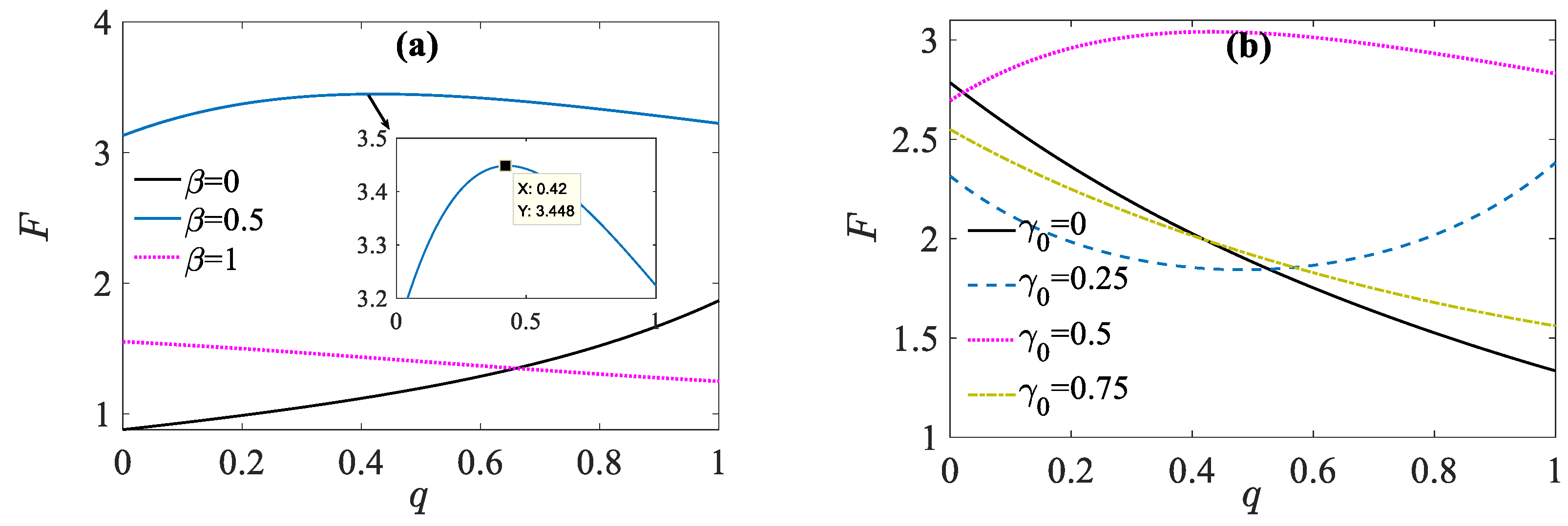 Fractalfract 06 00191 g012 550