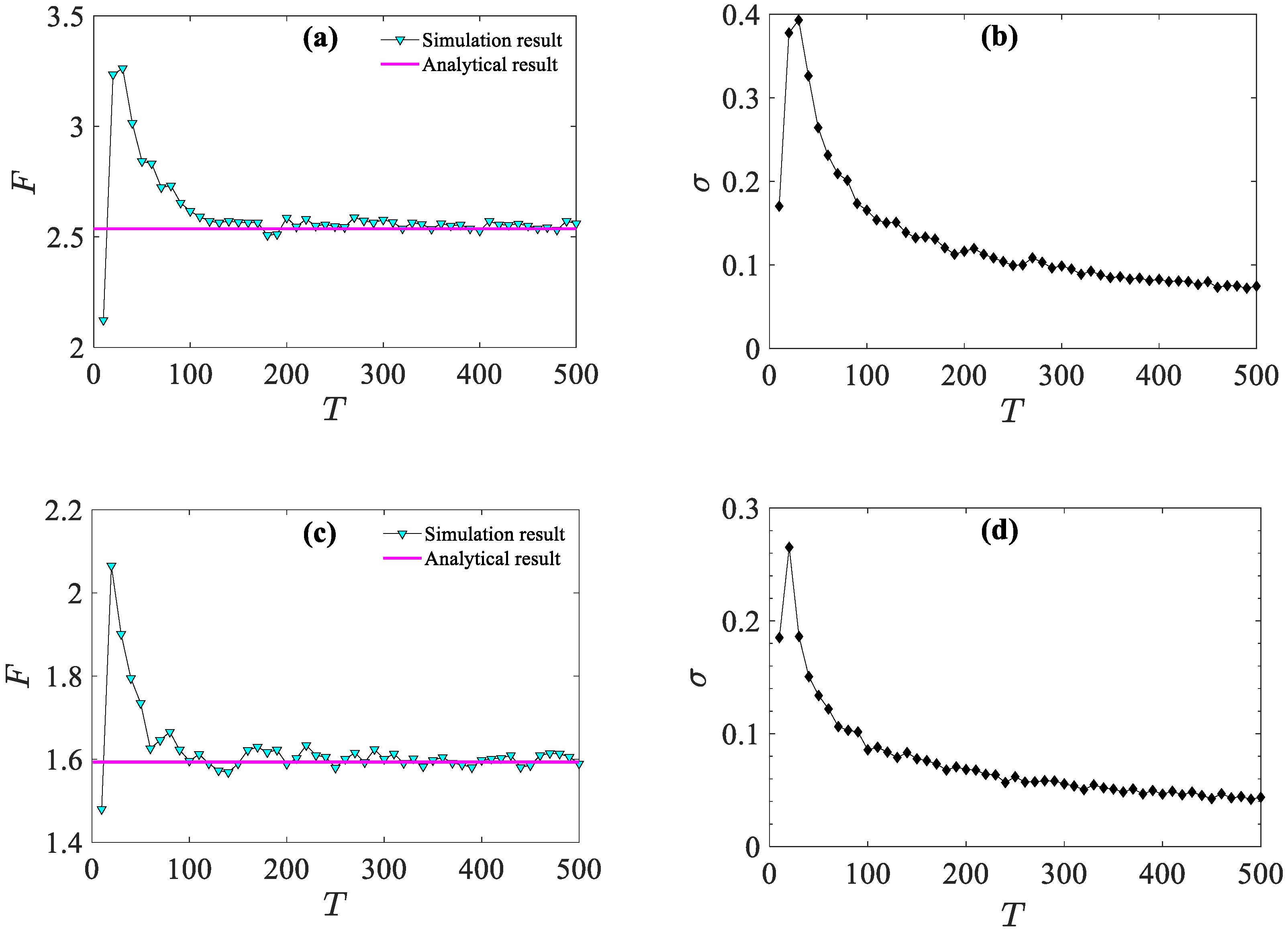 Fractalfract 06 00191 g018 550