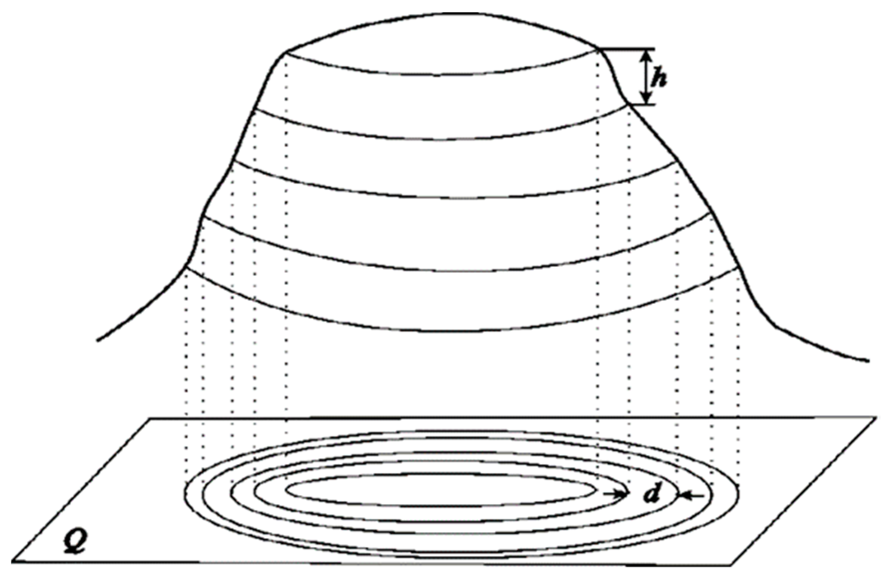 Fractalfract 06 00193 g006 550