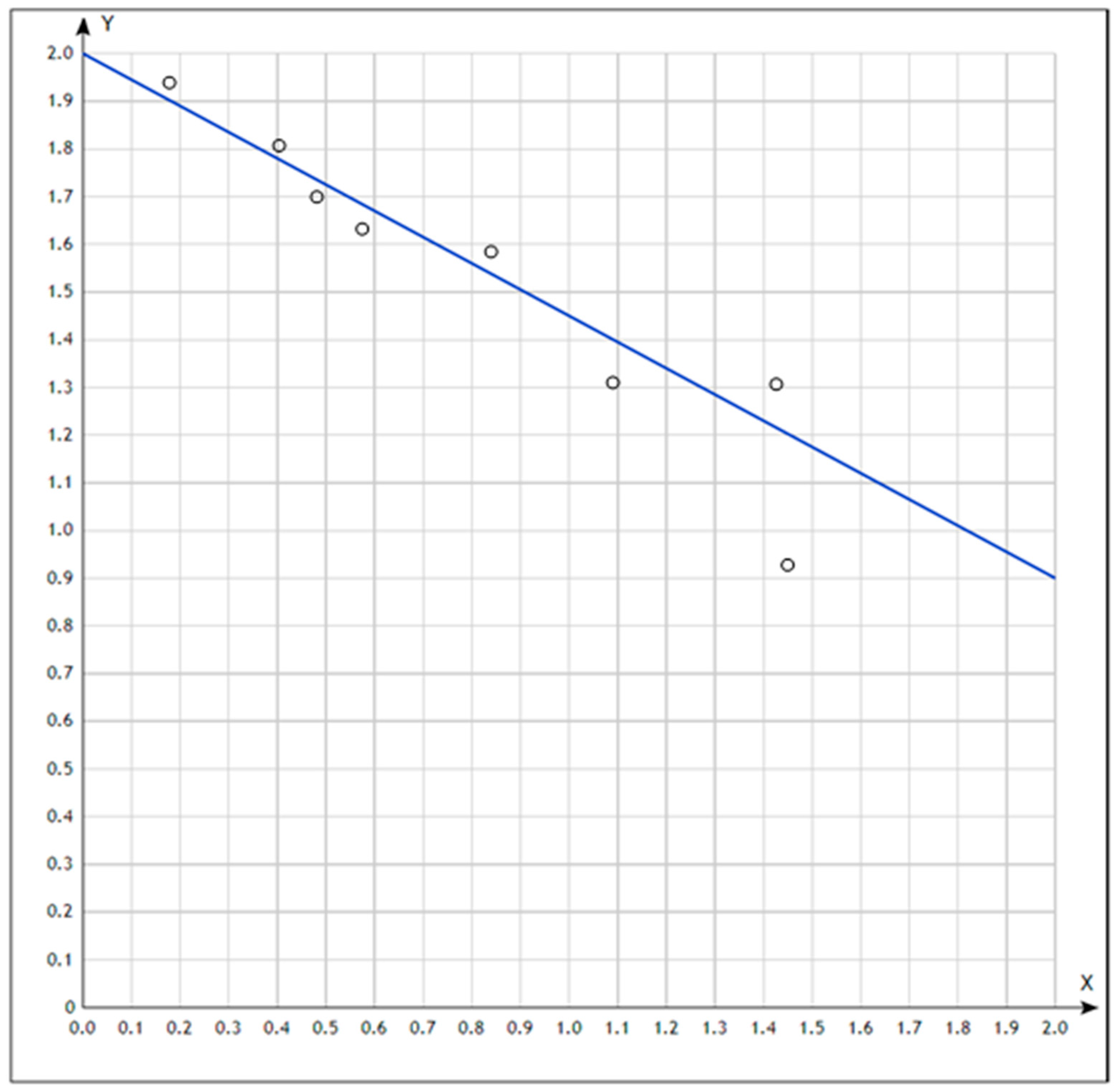 Fractalfract 06 00193 g007 550