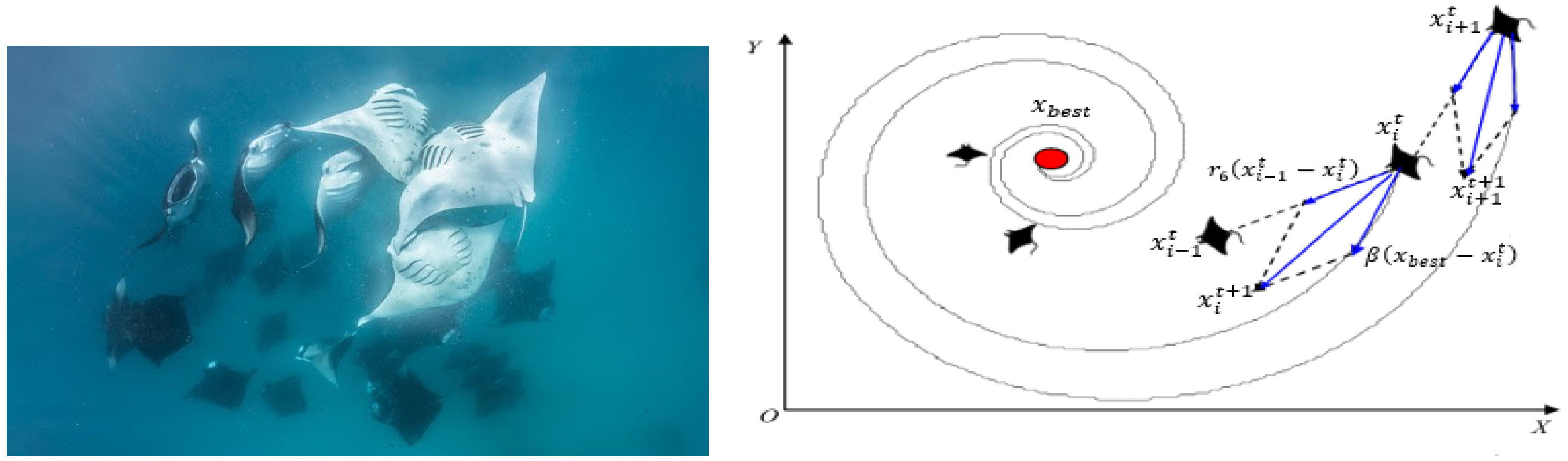 Fractalfract 06 00194 g004 550