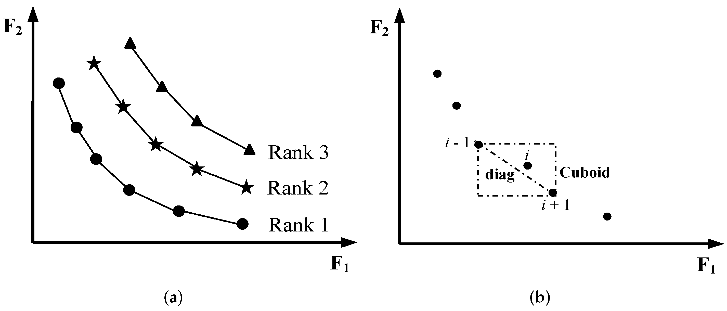 Fractalfract 06 00194 g007 550