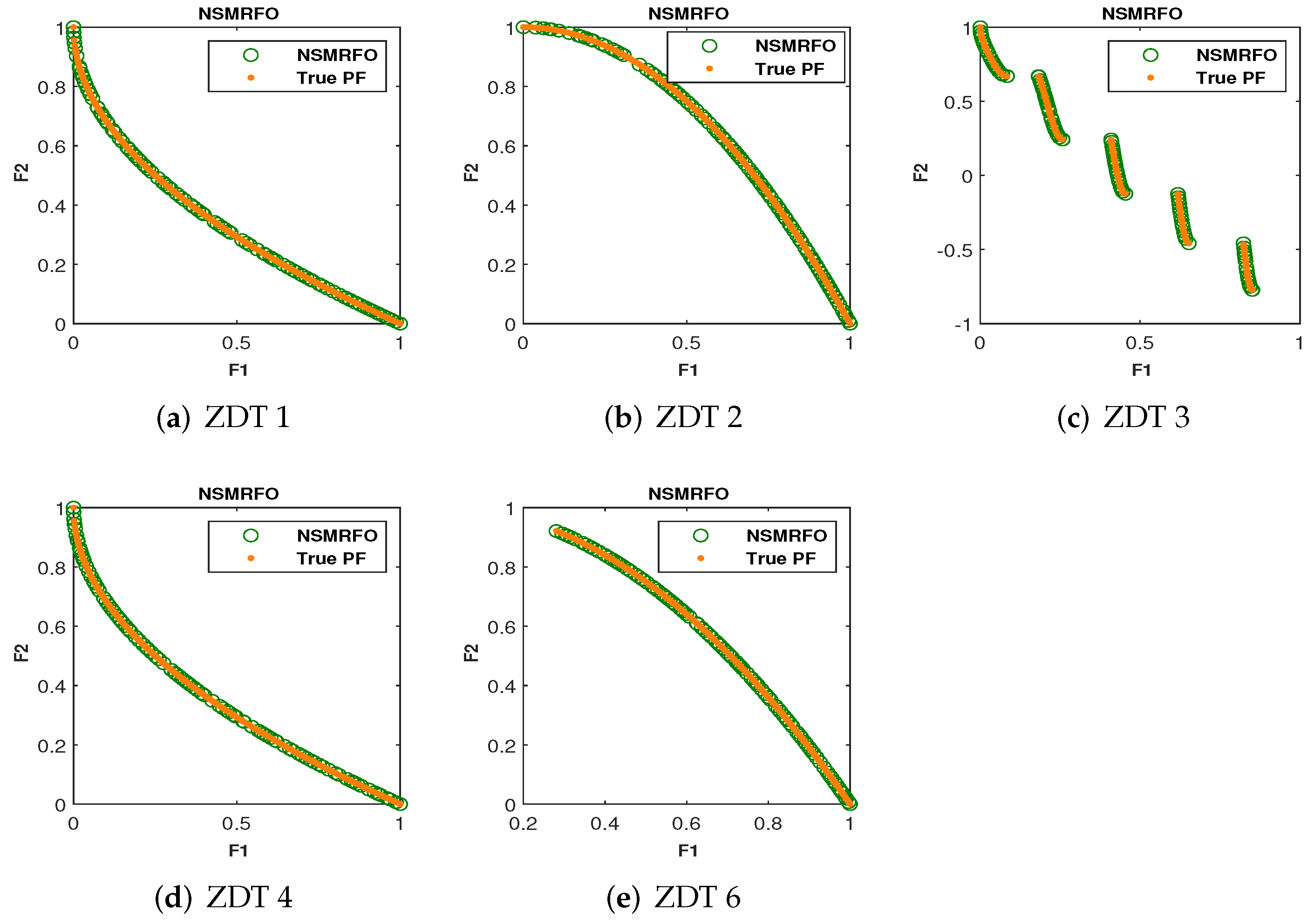 Fractalfract 06 00194 g009 550