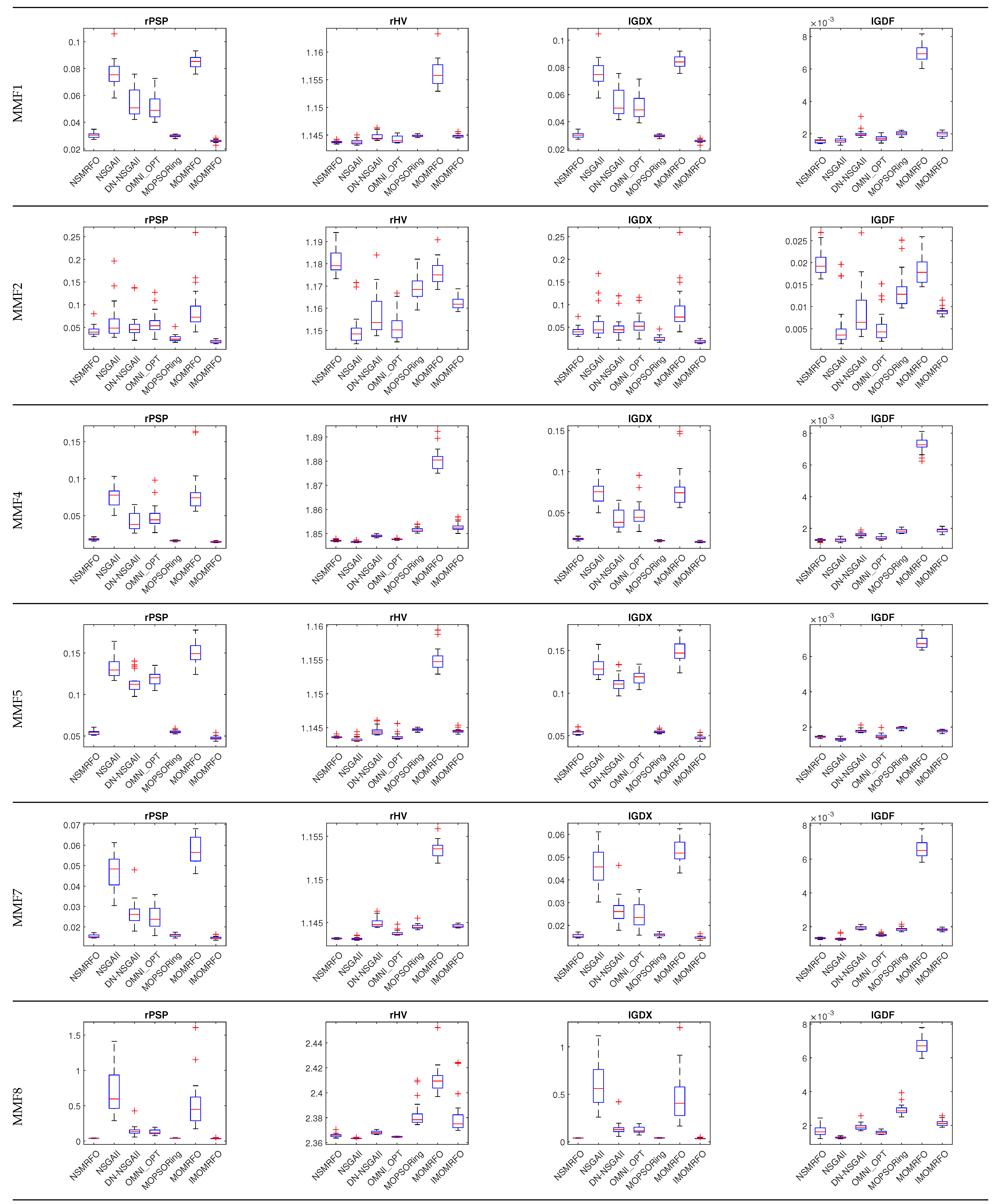 Fractalfract 06 00194 g012a 550
