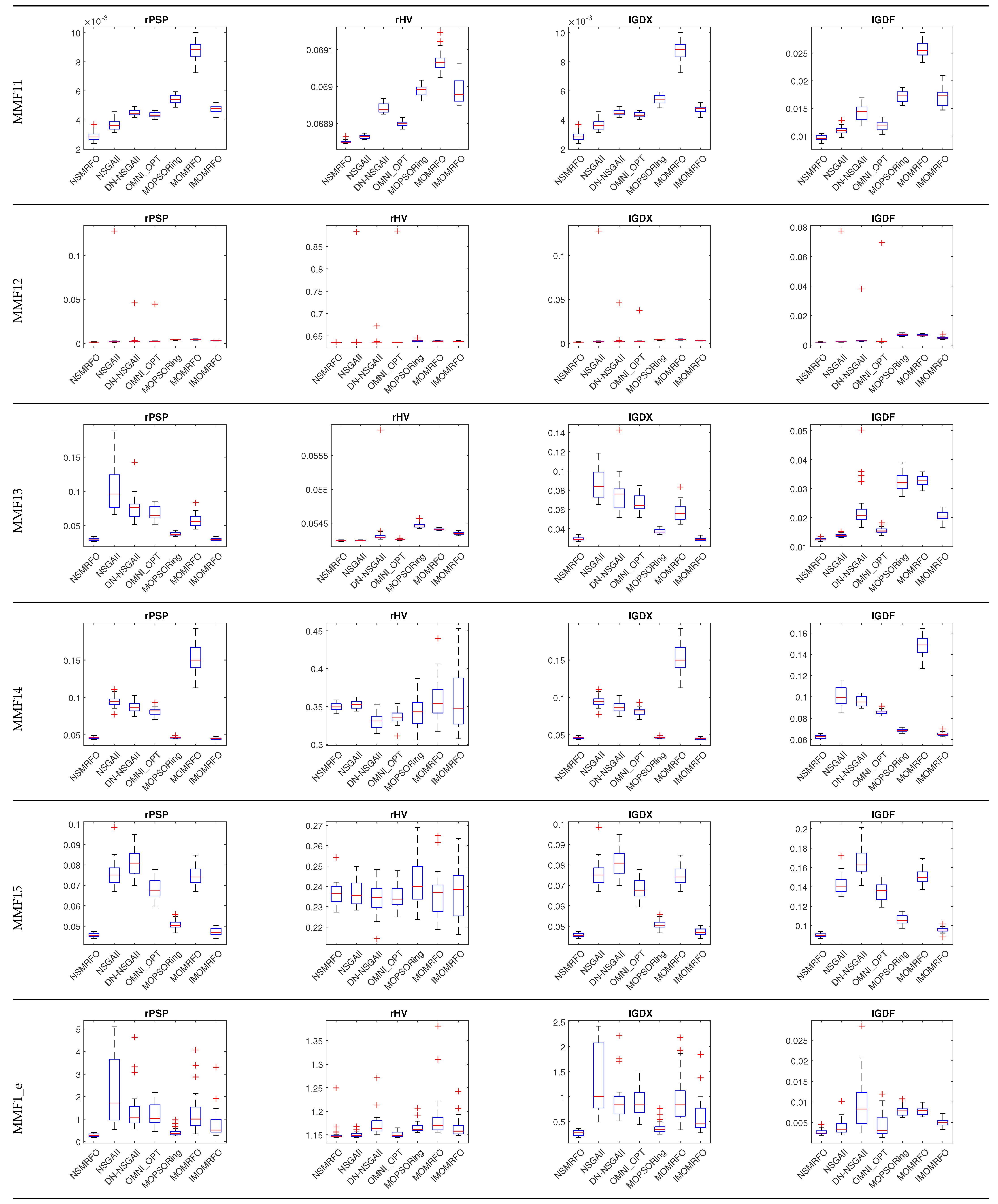 Fractalfract 06 00194 g012b 550