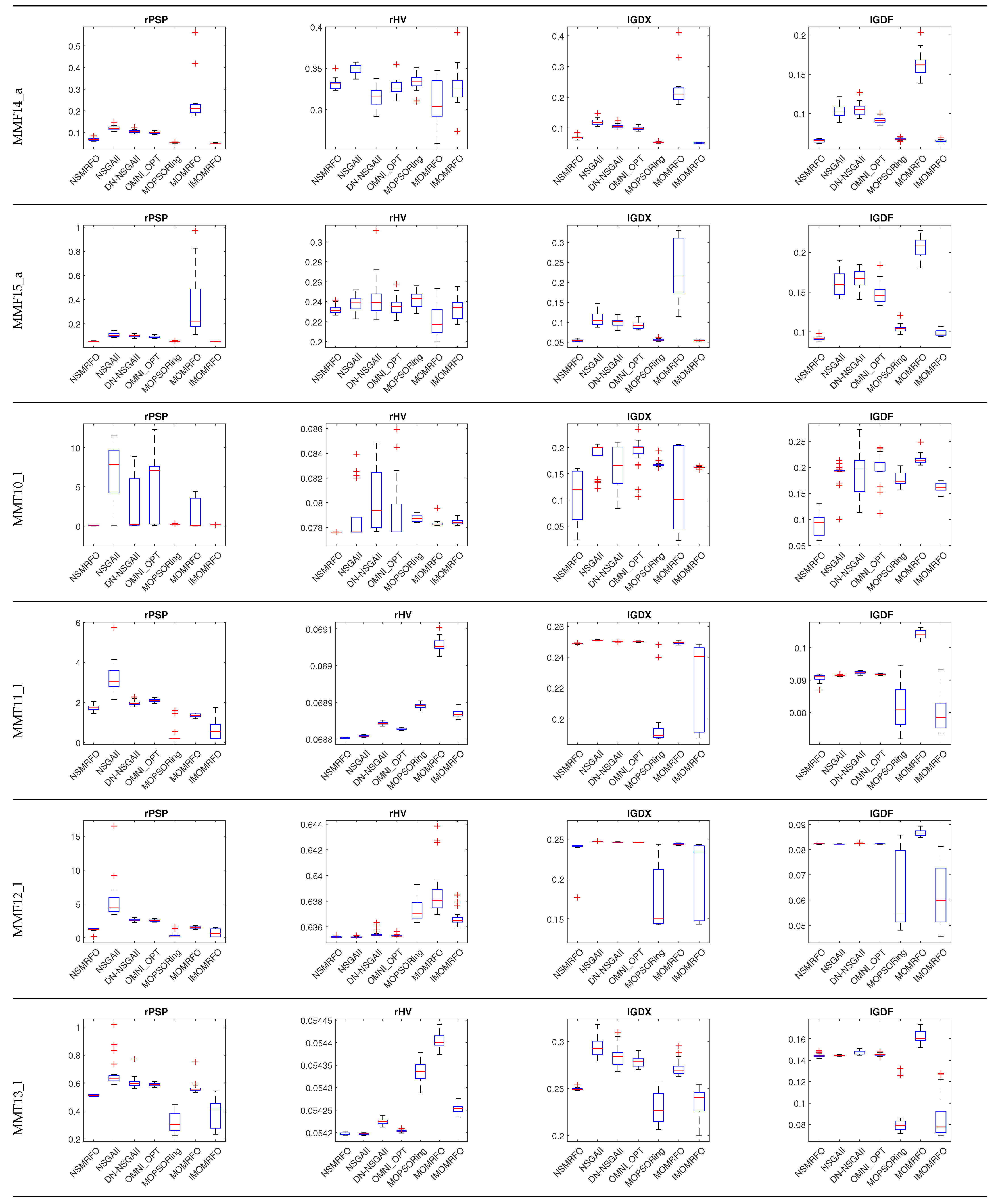 Fractalfract 06 00194 g012c 550