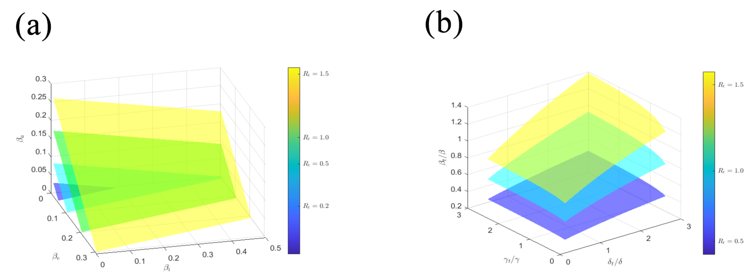 Fractalfract 06 00197 g007 550