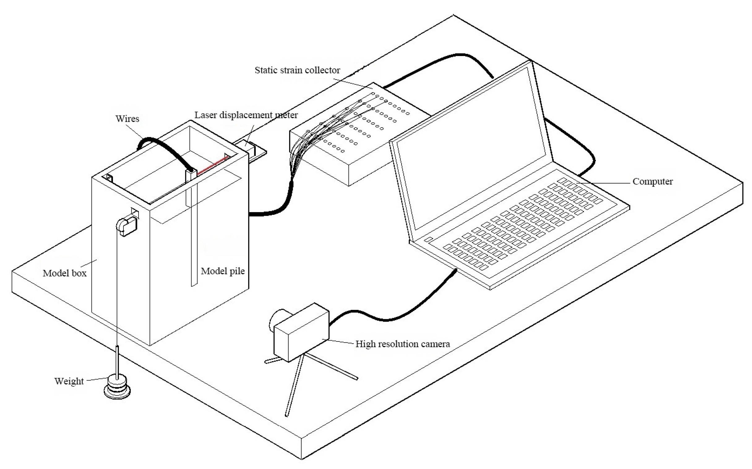 Fractalfract 06 00198 g004