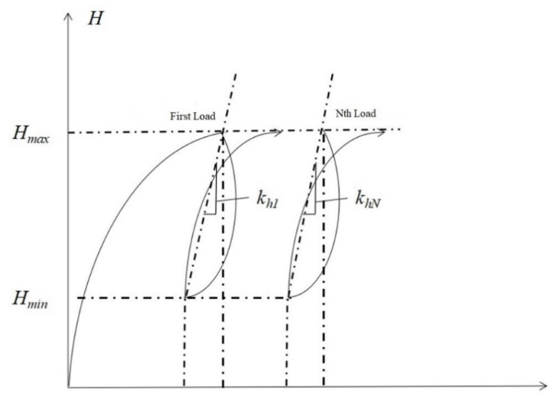 Fractalfract 06 00198 g005