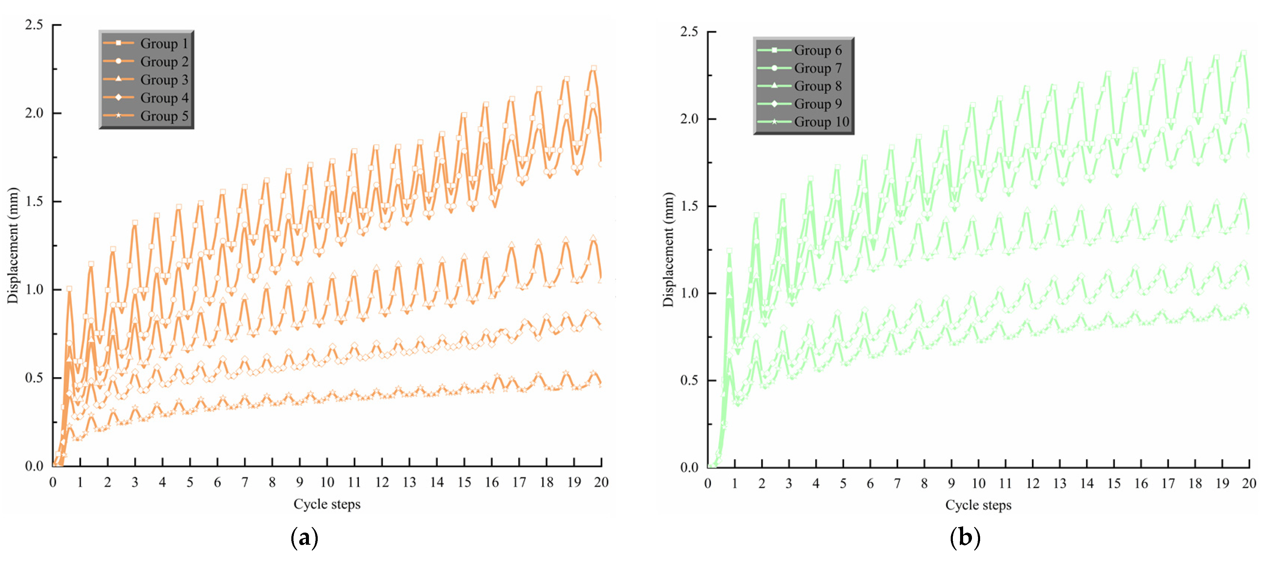 Fractalfract 06 00198 g007