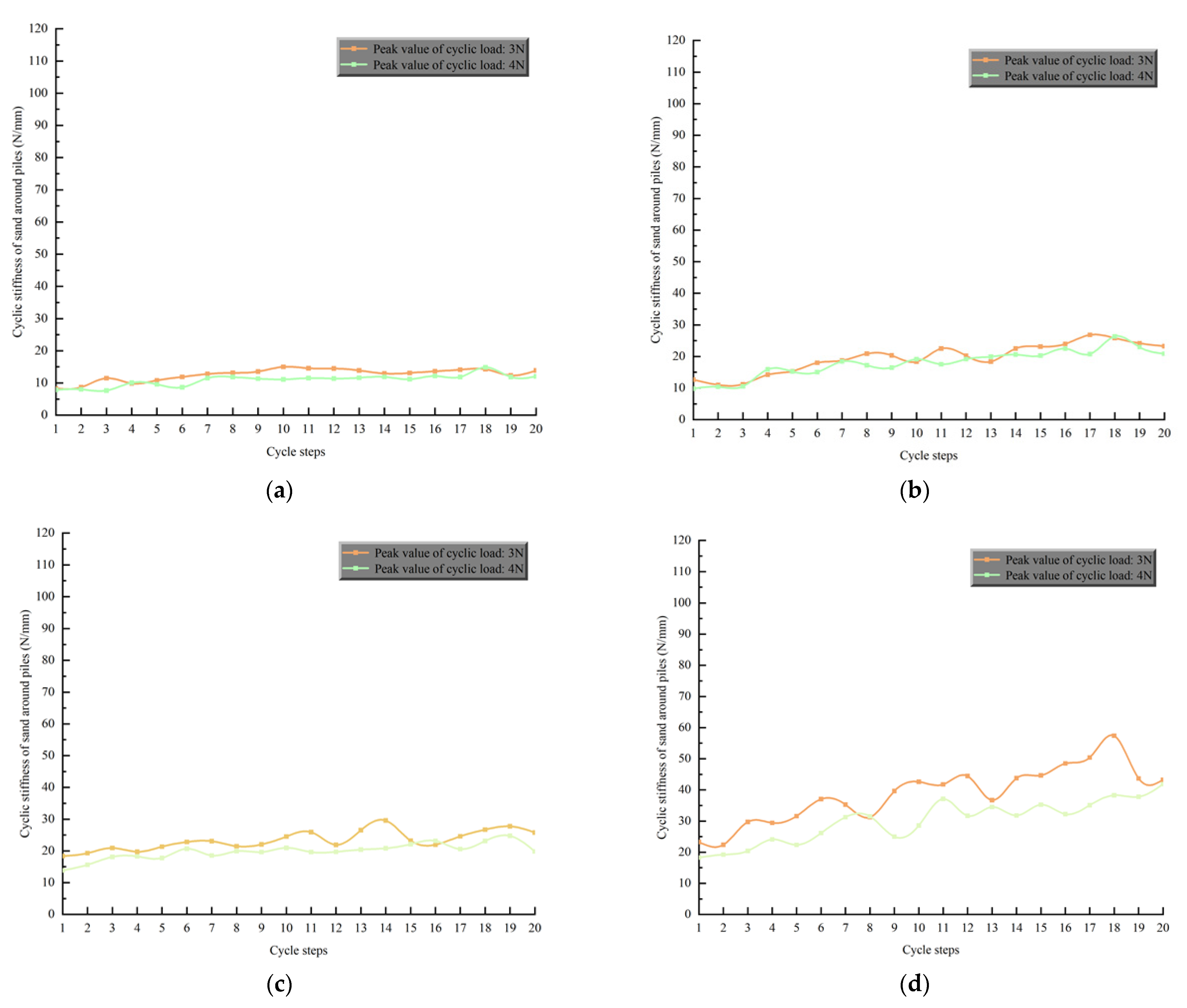Fractalfract 06 00198 g008a