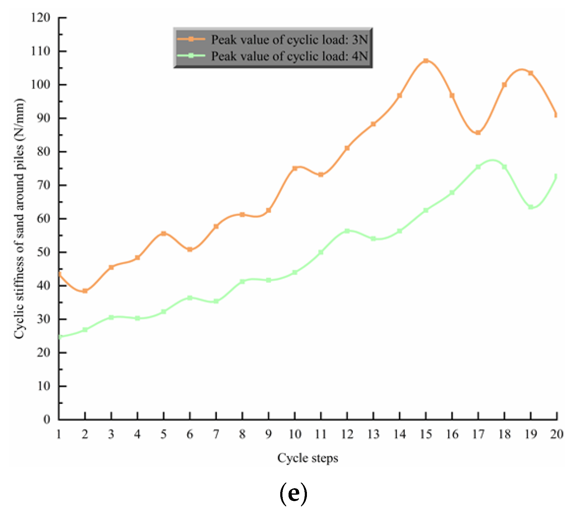 Fractalfract 06 00198 g008b