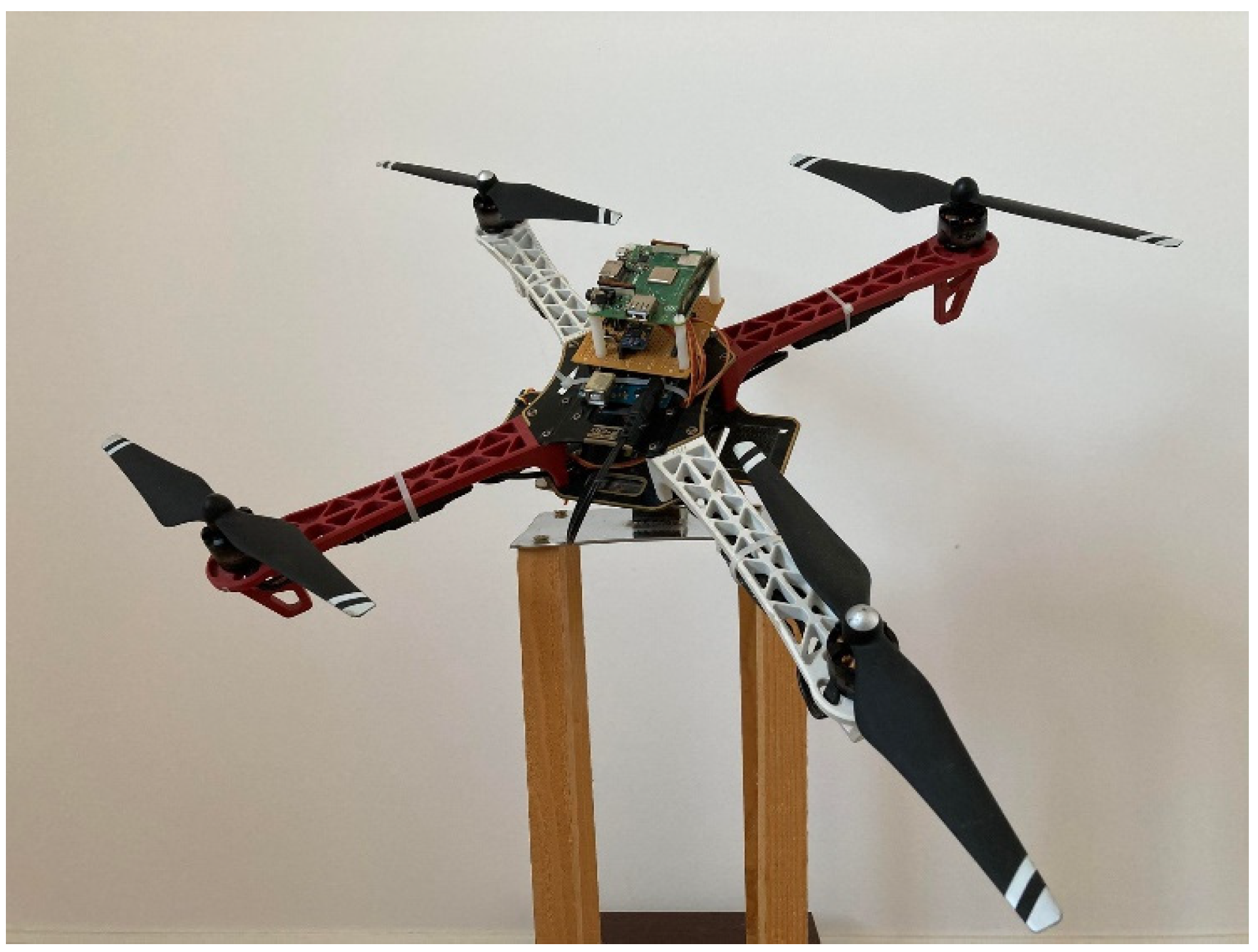 Fractalfract 06 00204 g002