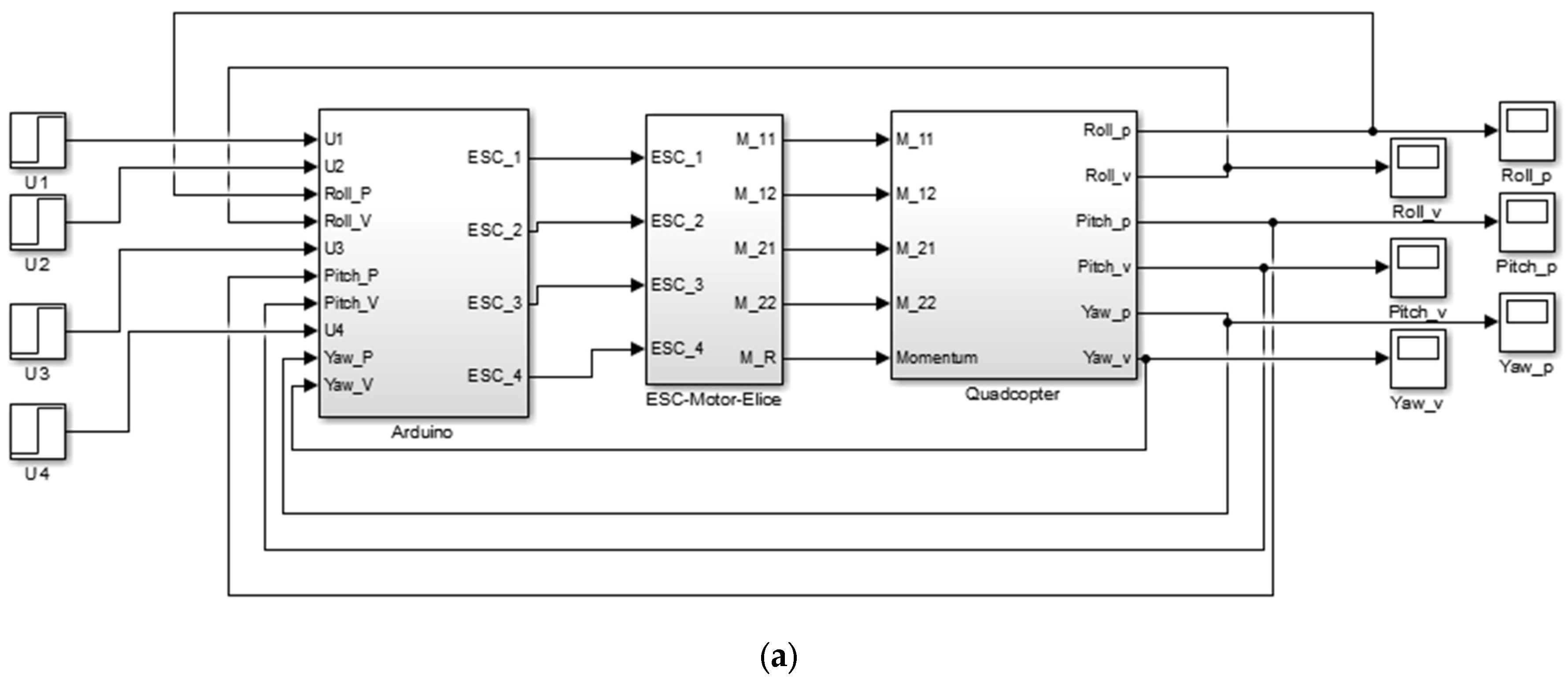 Fractalfract 06 00204 g007a