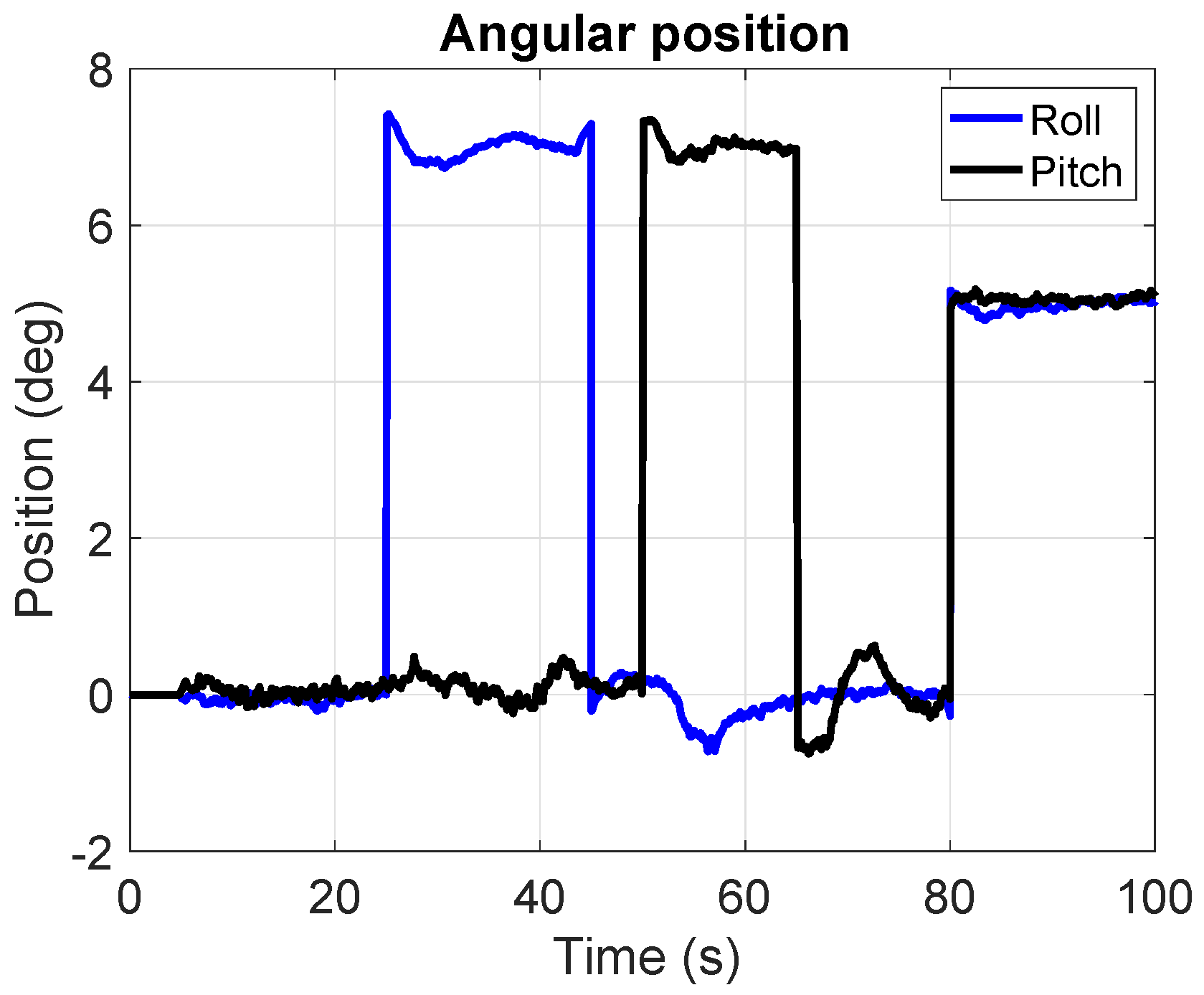 Fractalfract 06 00204 g011