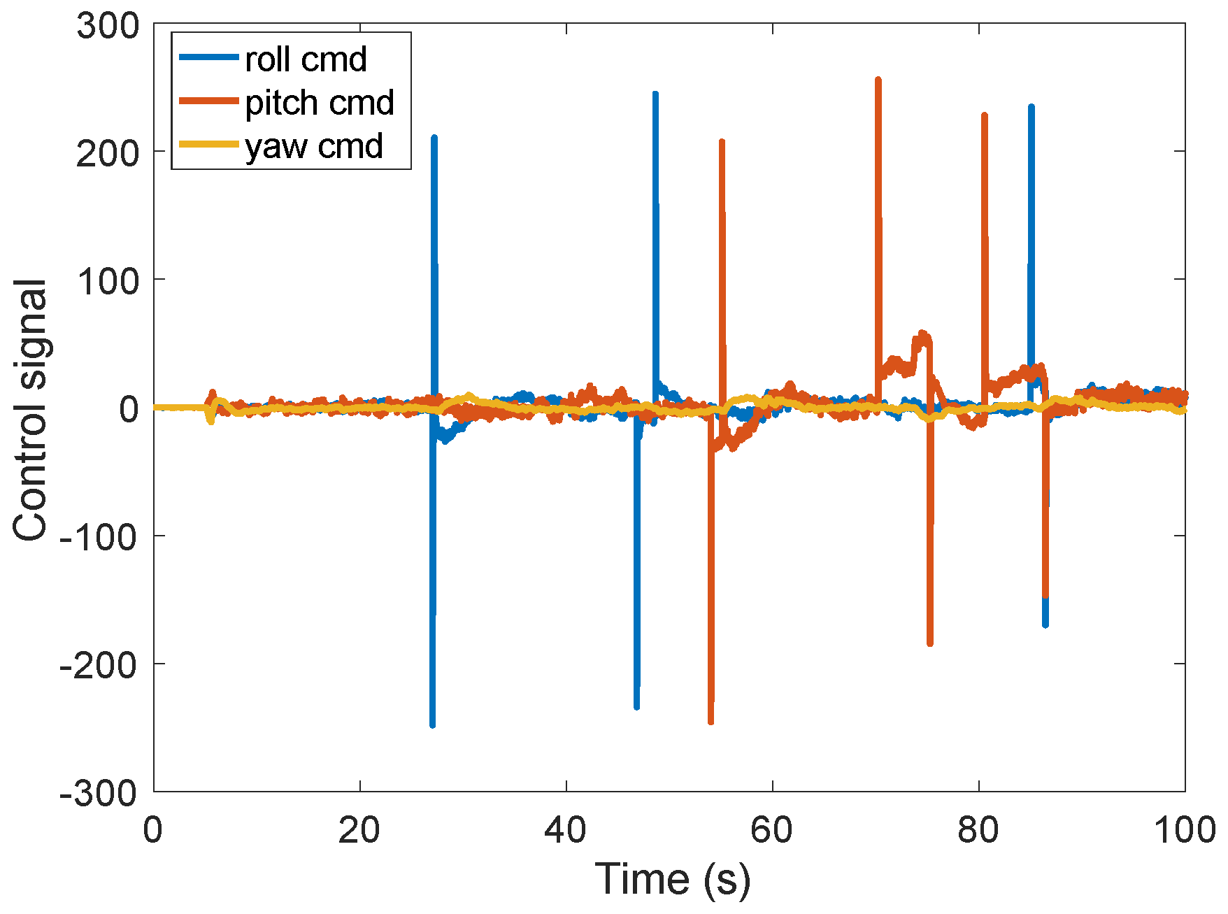 Fractalfract 06 00204 g013