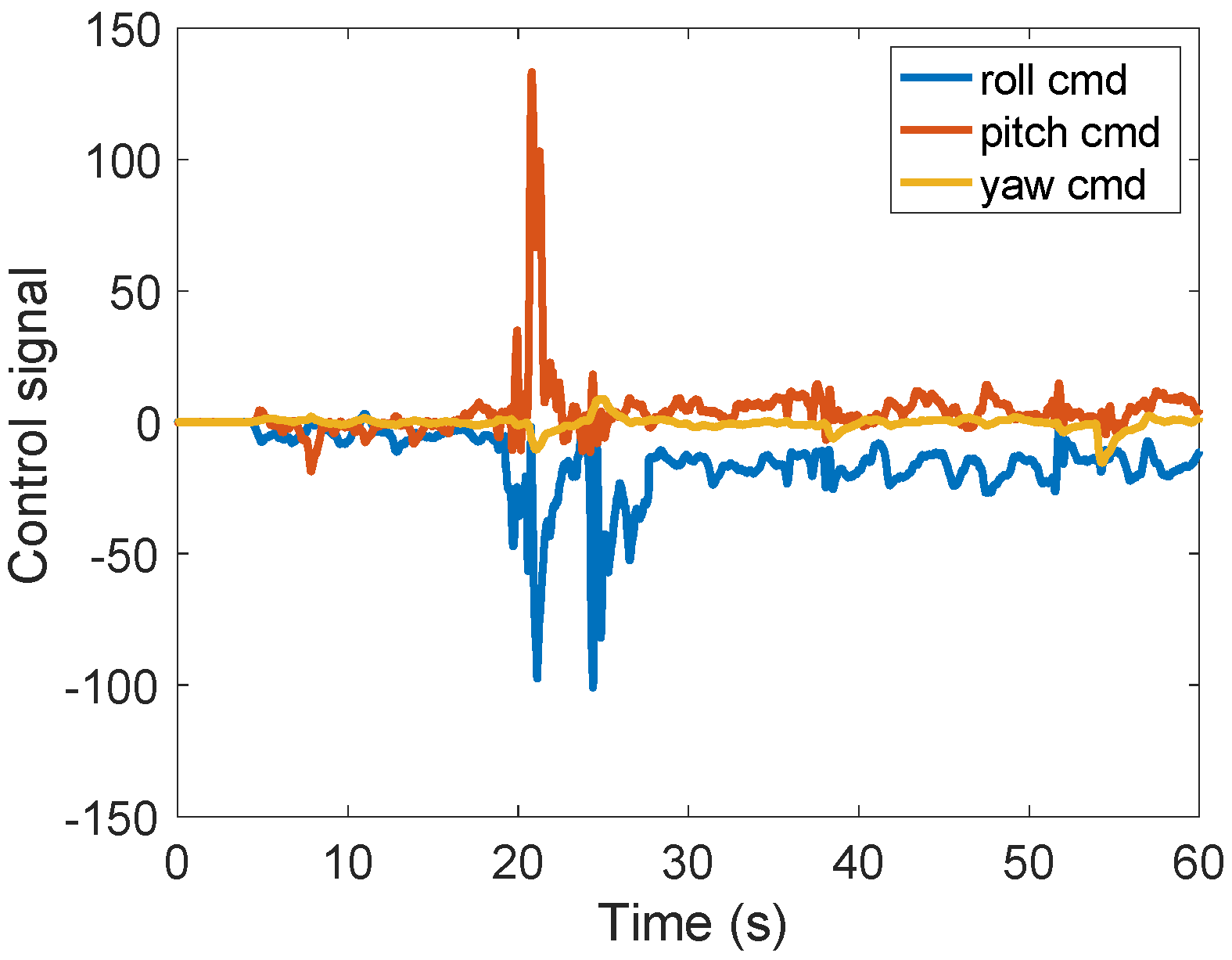 Fractalfract 06 00204 g016