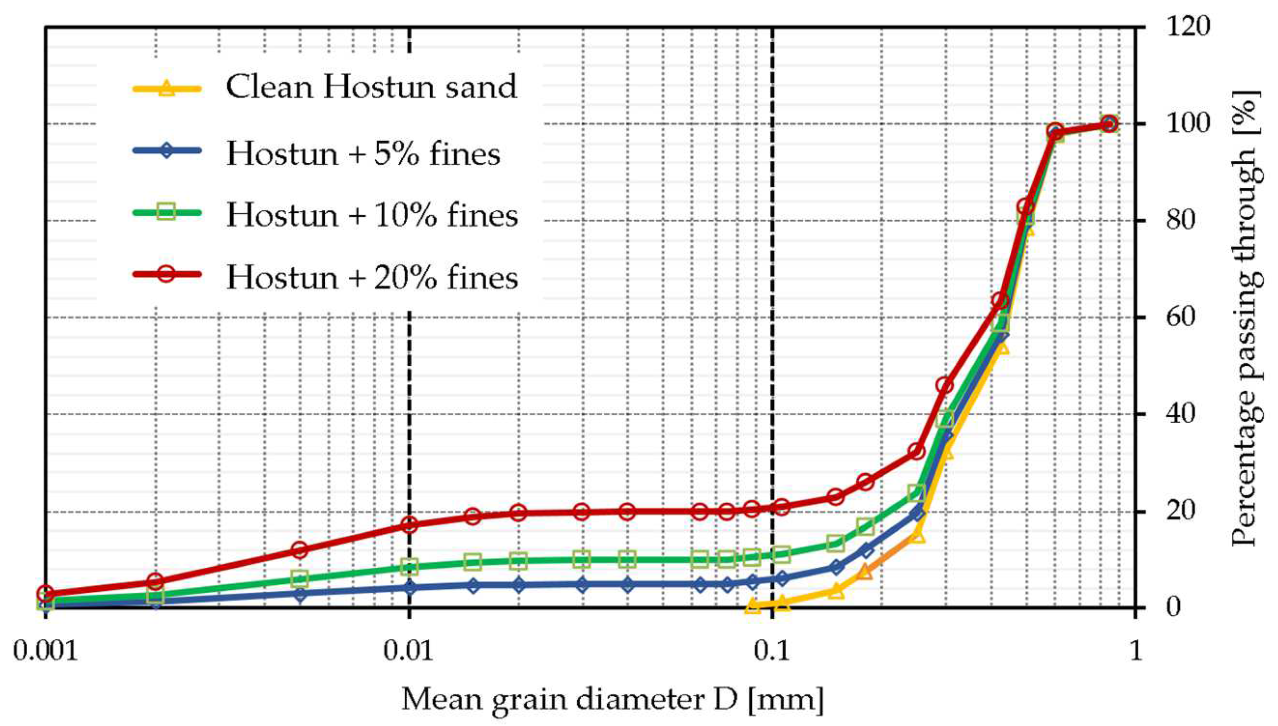 Fractalfract 06 00205 g005 550