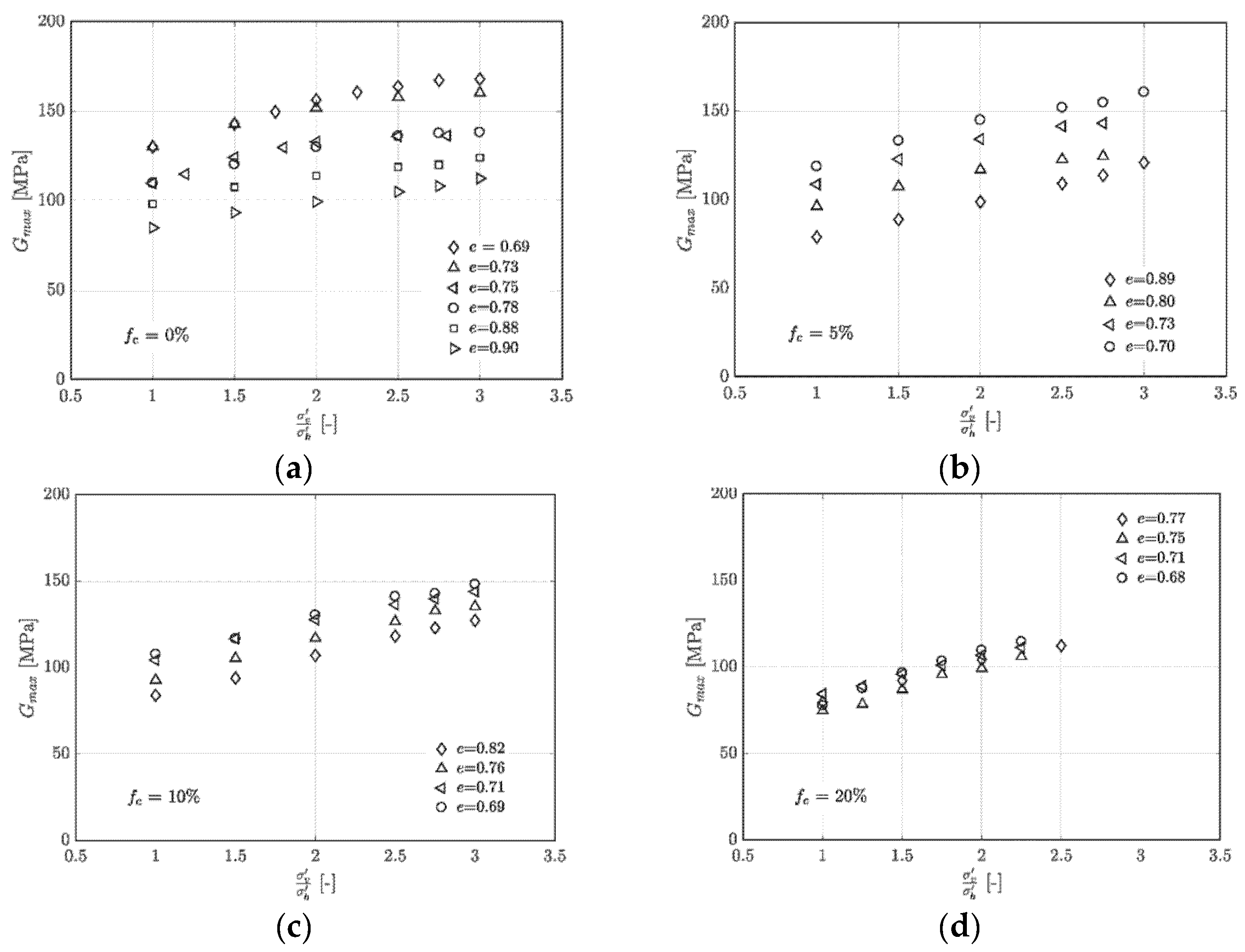 Fractalfract 06 00205 g007 550