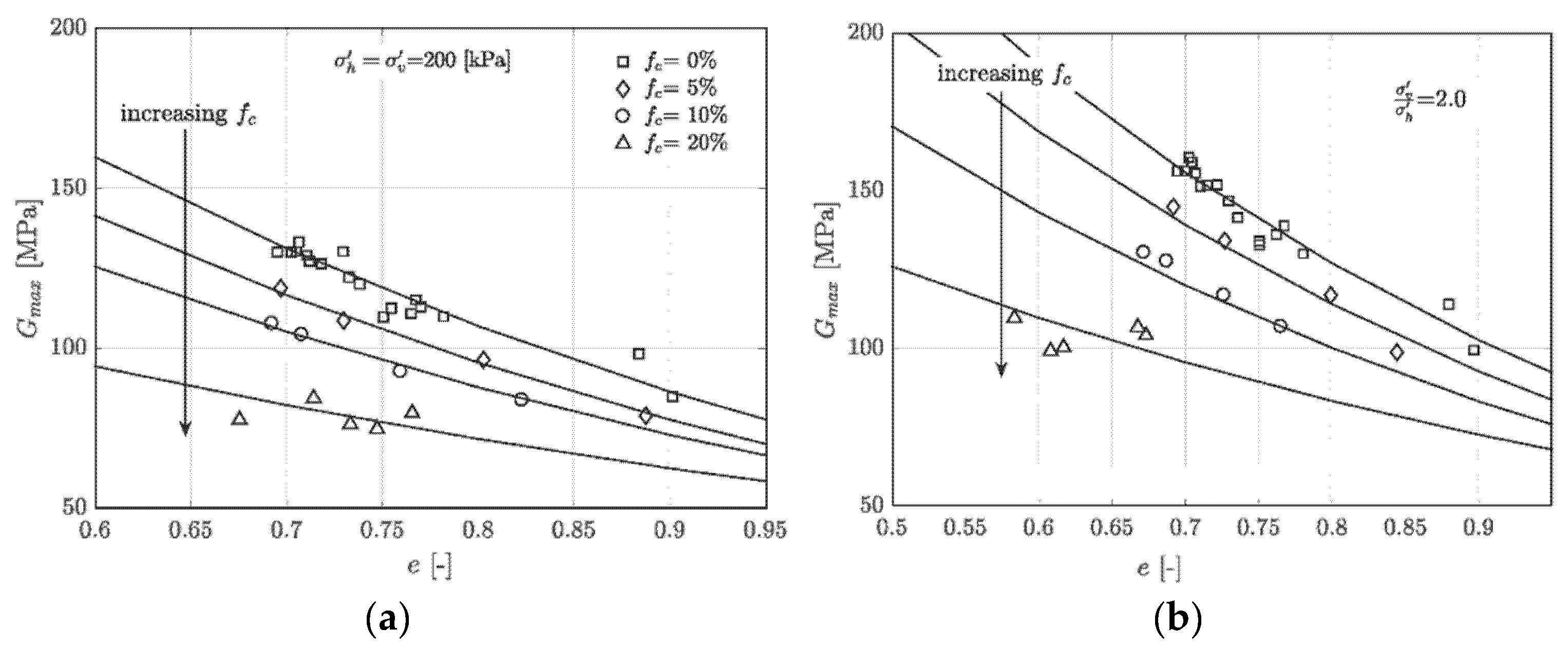 Fractalfract 06 00205 g008 550