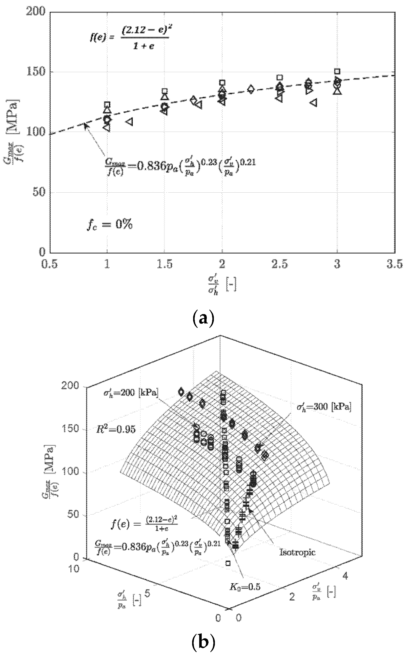Fractalfract 06 00205 g010 550