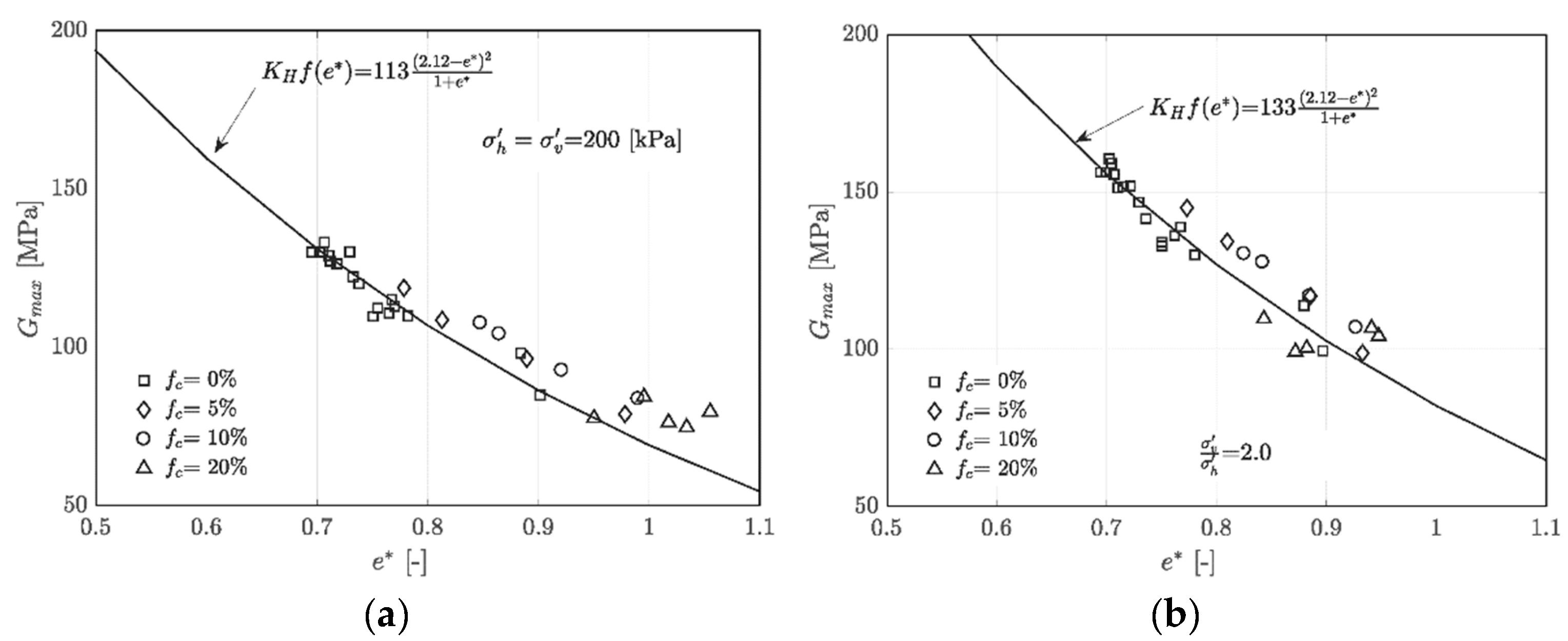 Fractalfract 06 00205 g011 550