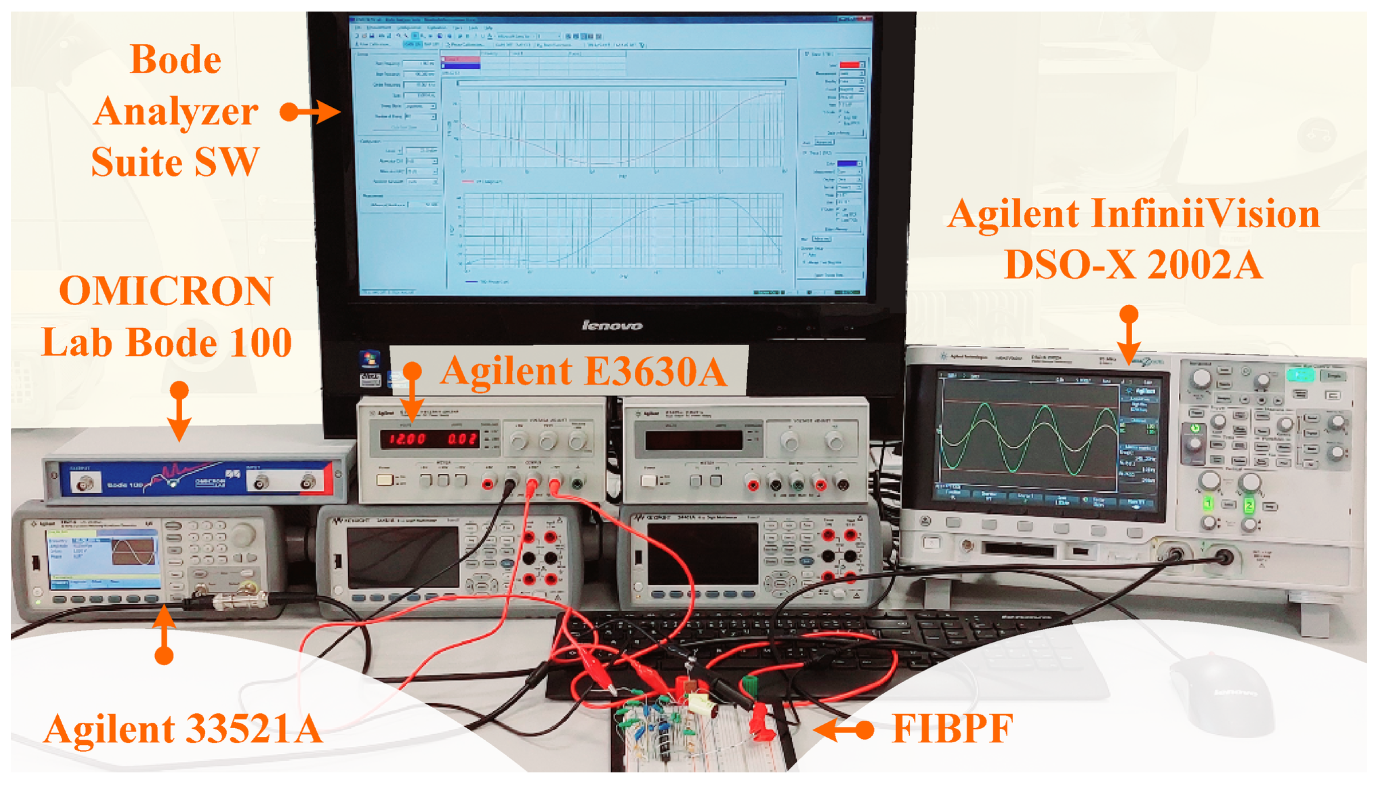 Fractalfract 06 00209 g013 550