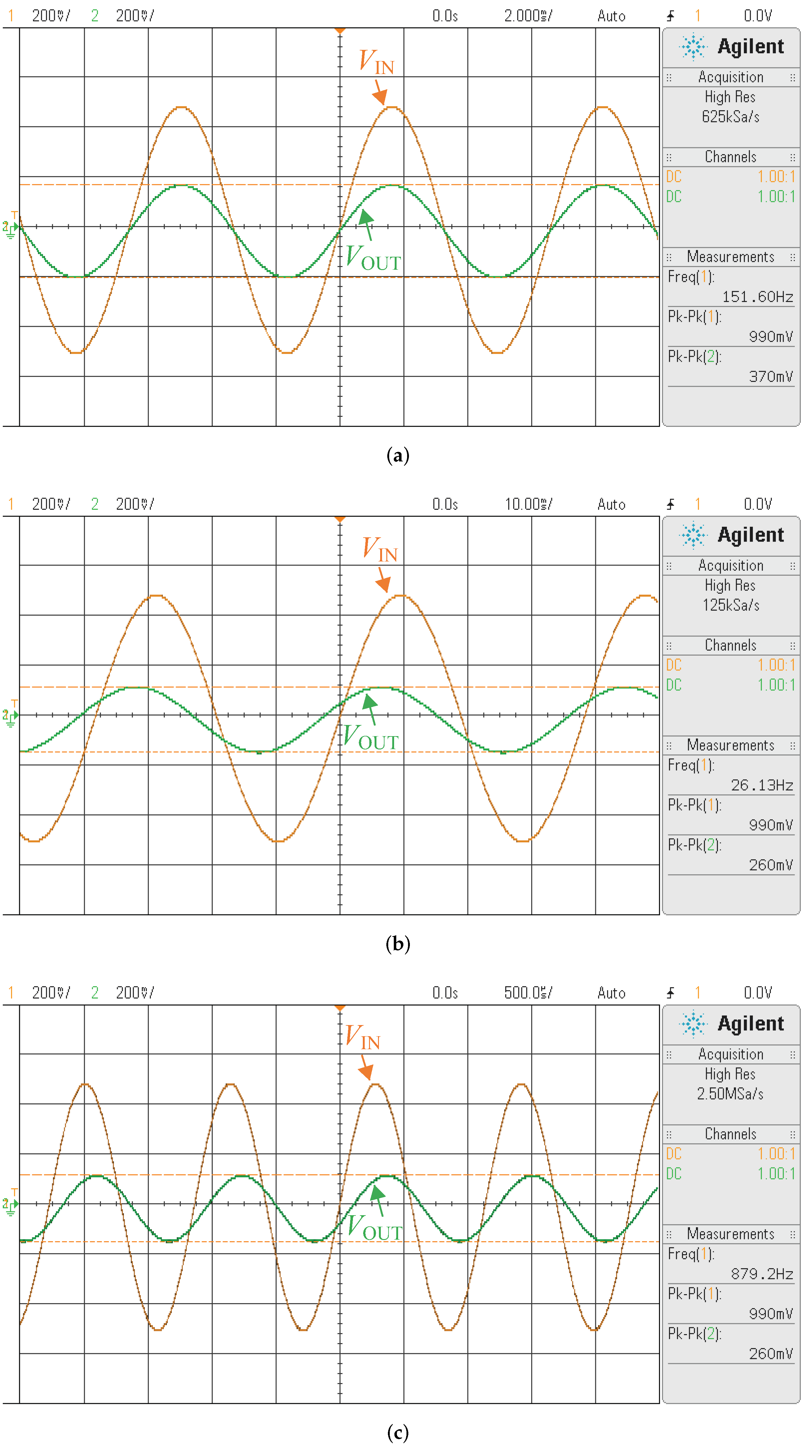 Fractalfract 06 00209 g015 550