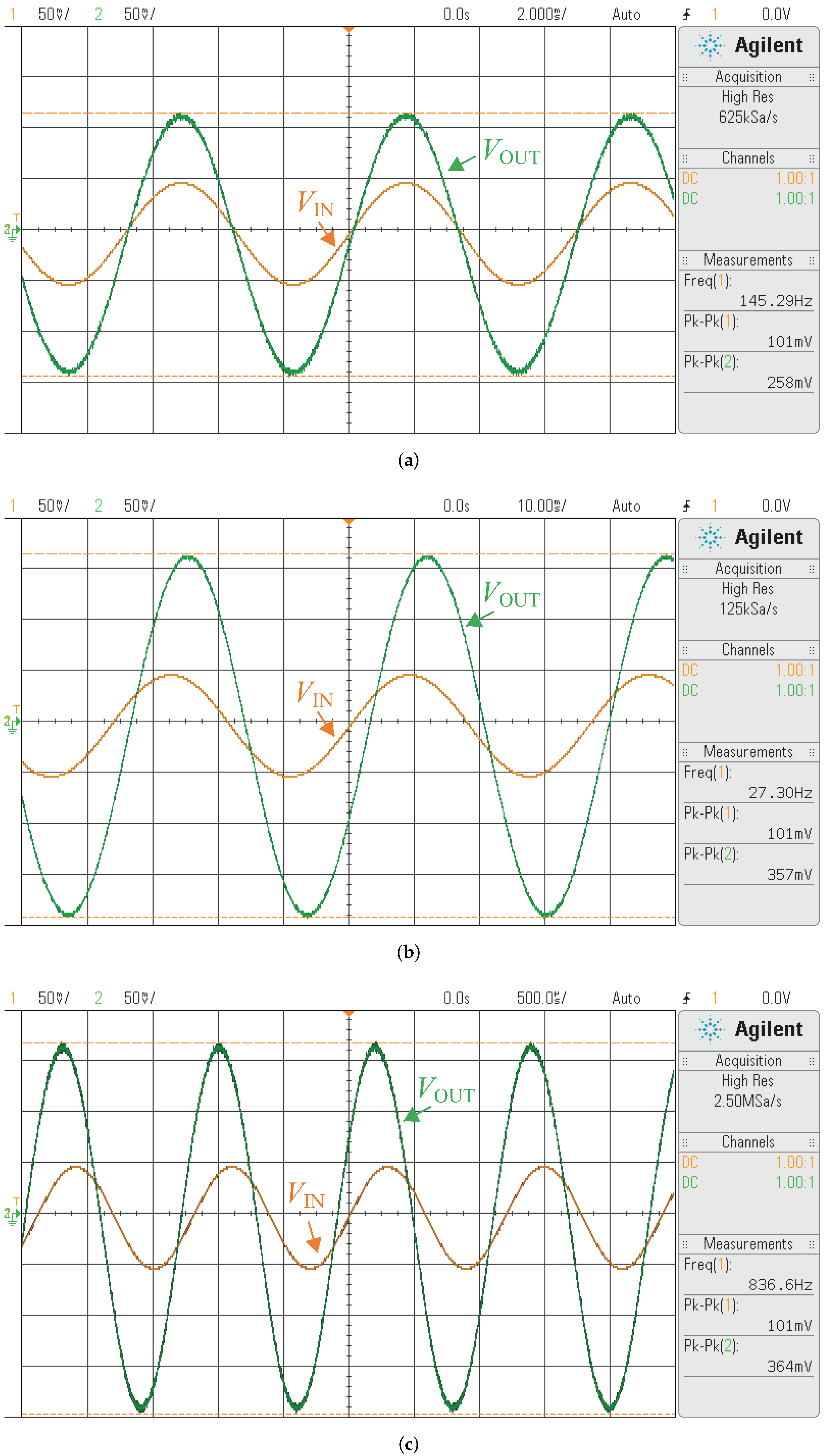 Fractalfract 06 00209 g016 550