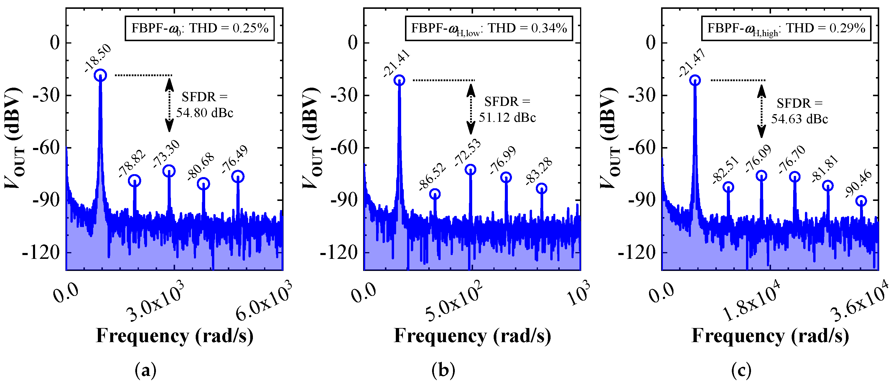 Fractalfract 06 00209 g017 550