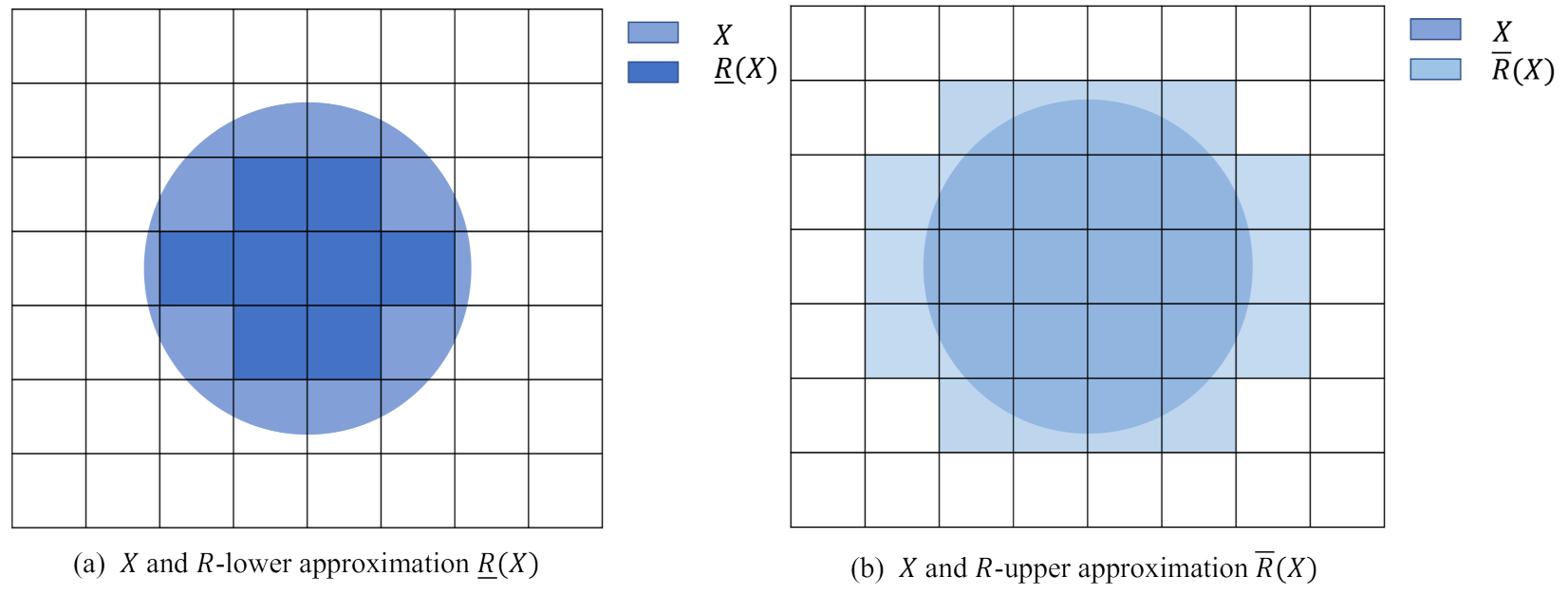 Fractalfract 06 00214 g001