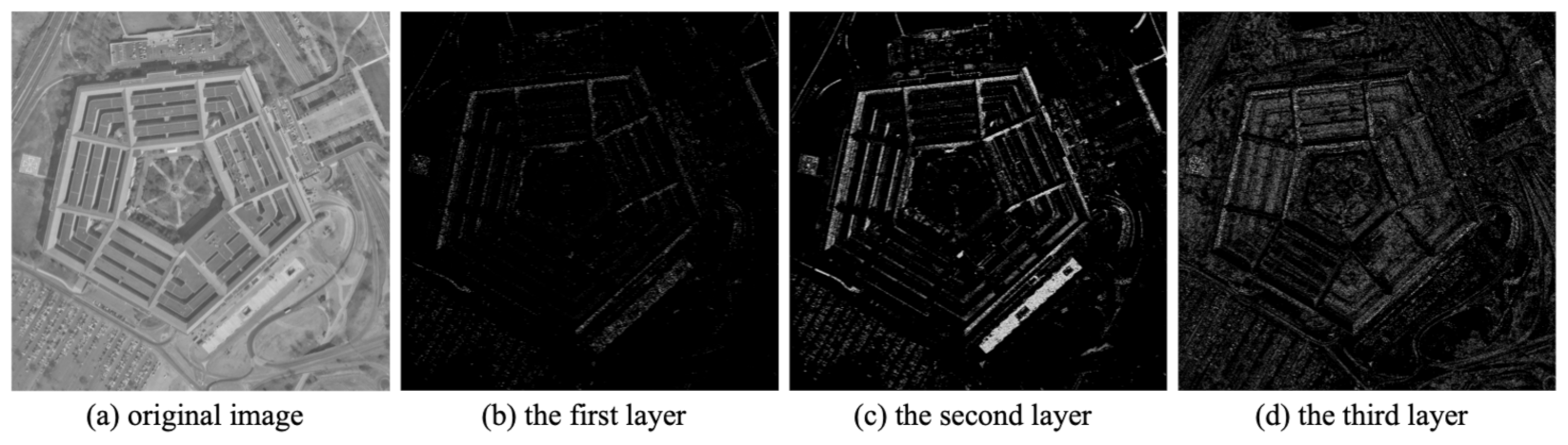 Fractalfract 06 00214 g006