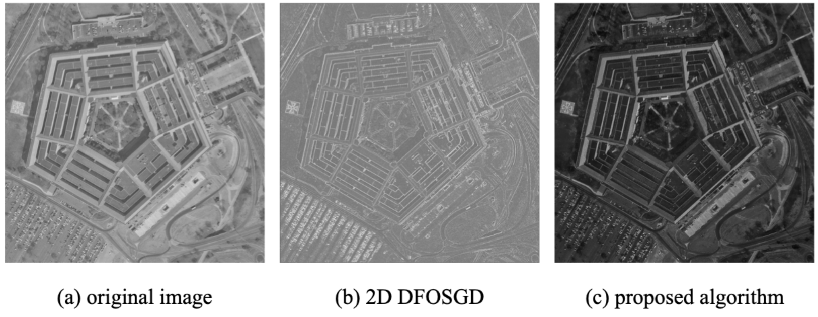 Fractalfract 06 00214 g015