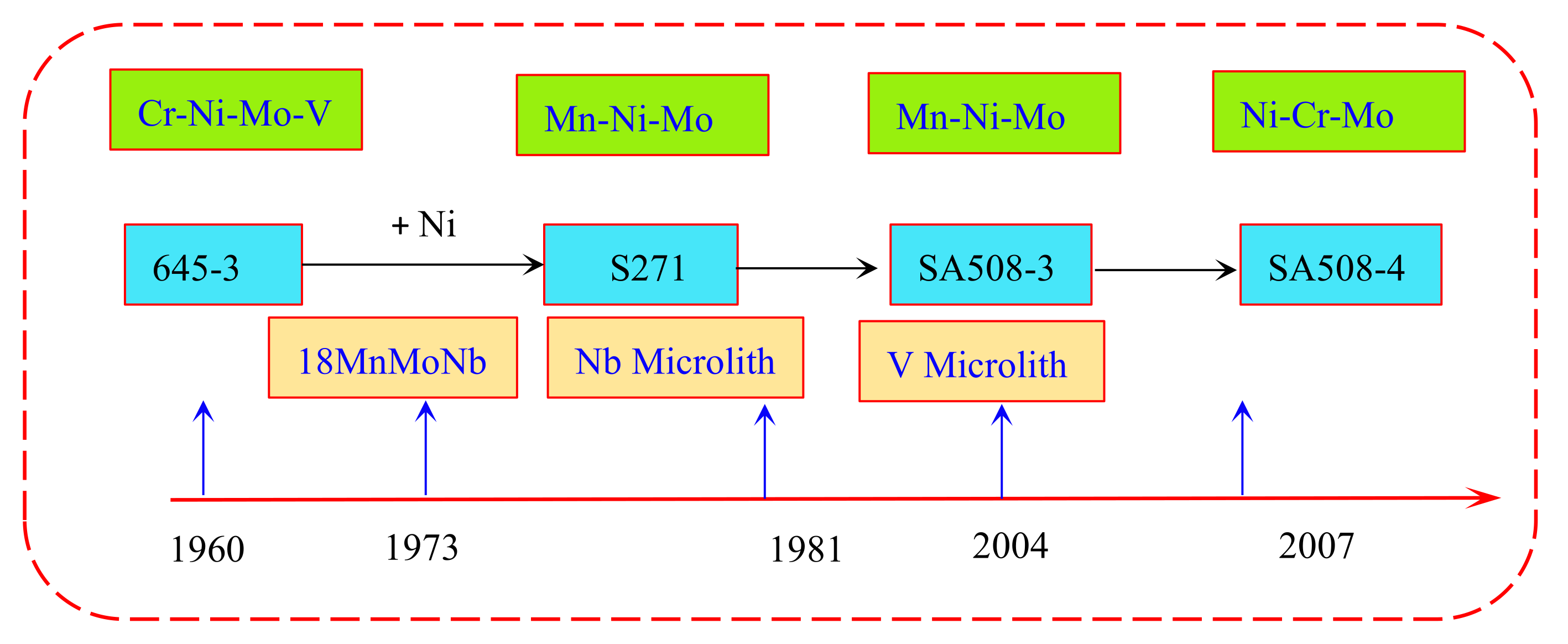 Fractalfract 06 00215 g001 Fractalfract 06 00215 g001