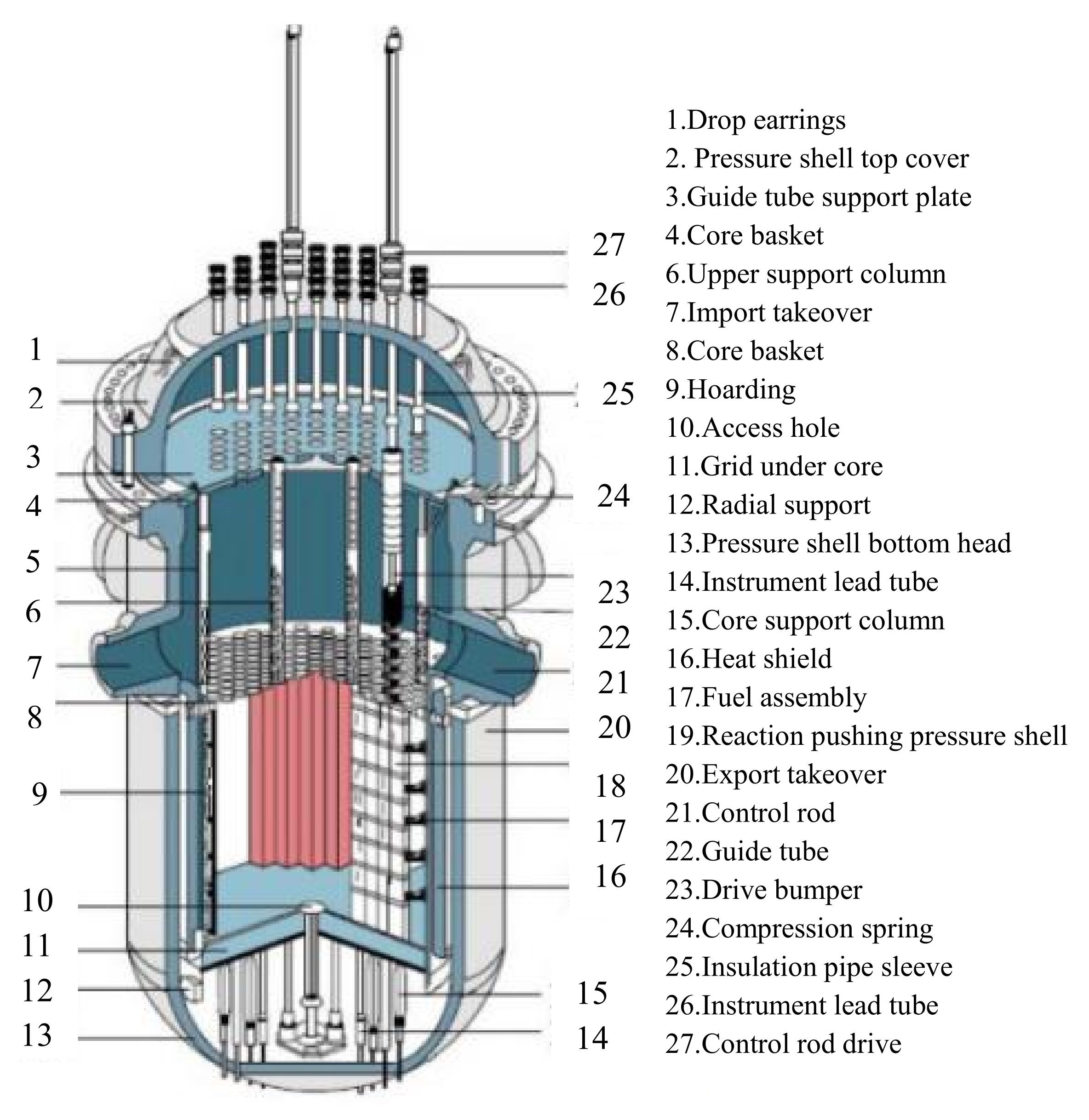 Fractalfract 06 00215 g003 Fractalfract 06 00215 g003