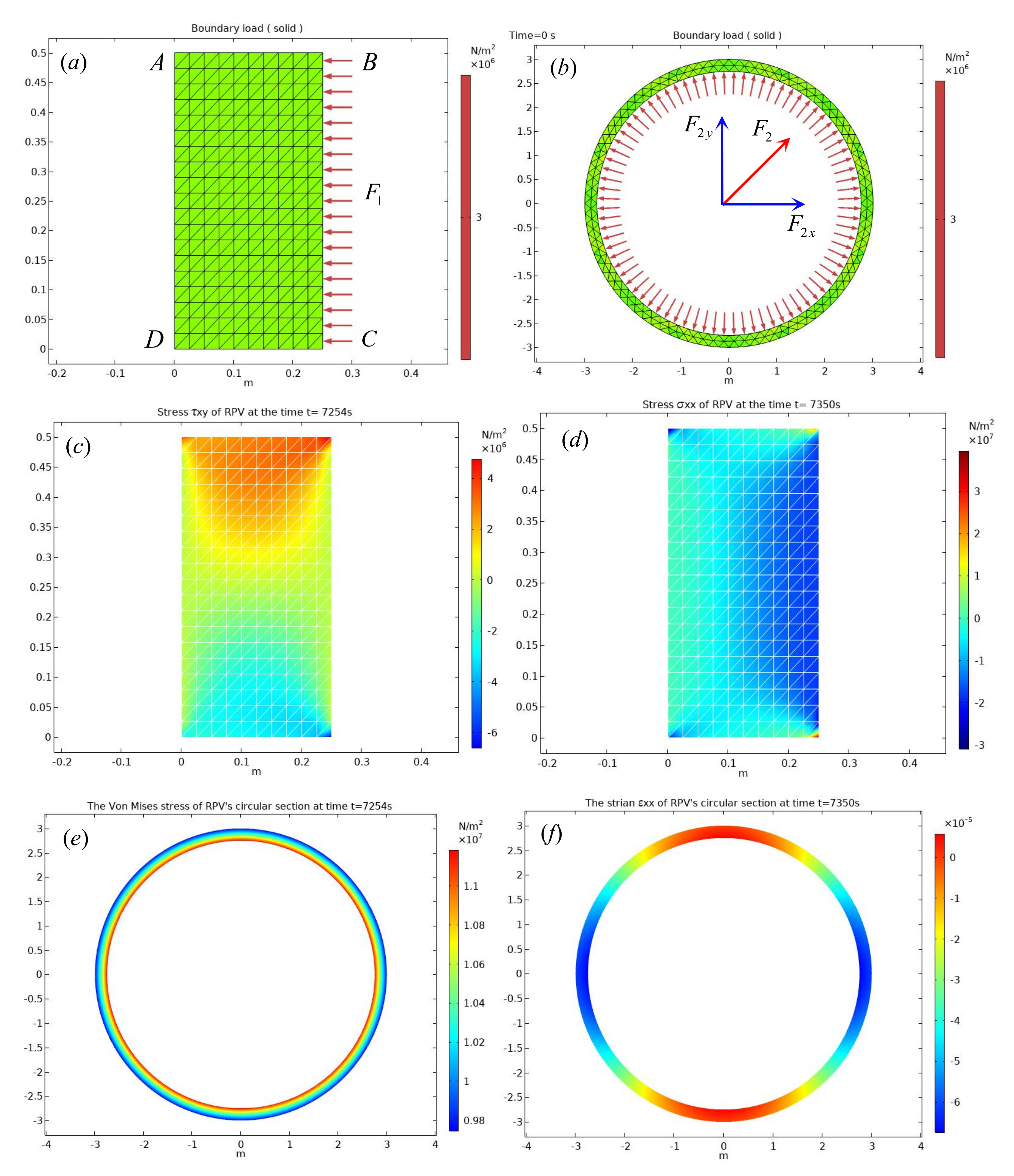 Fractalfract 06 00215 g006 Fractalfract 06 00215 g006