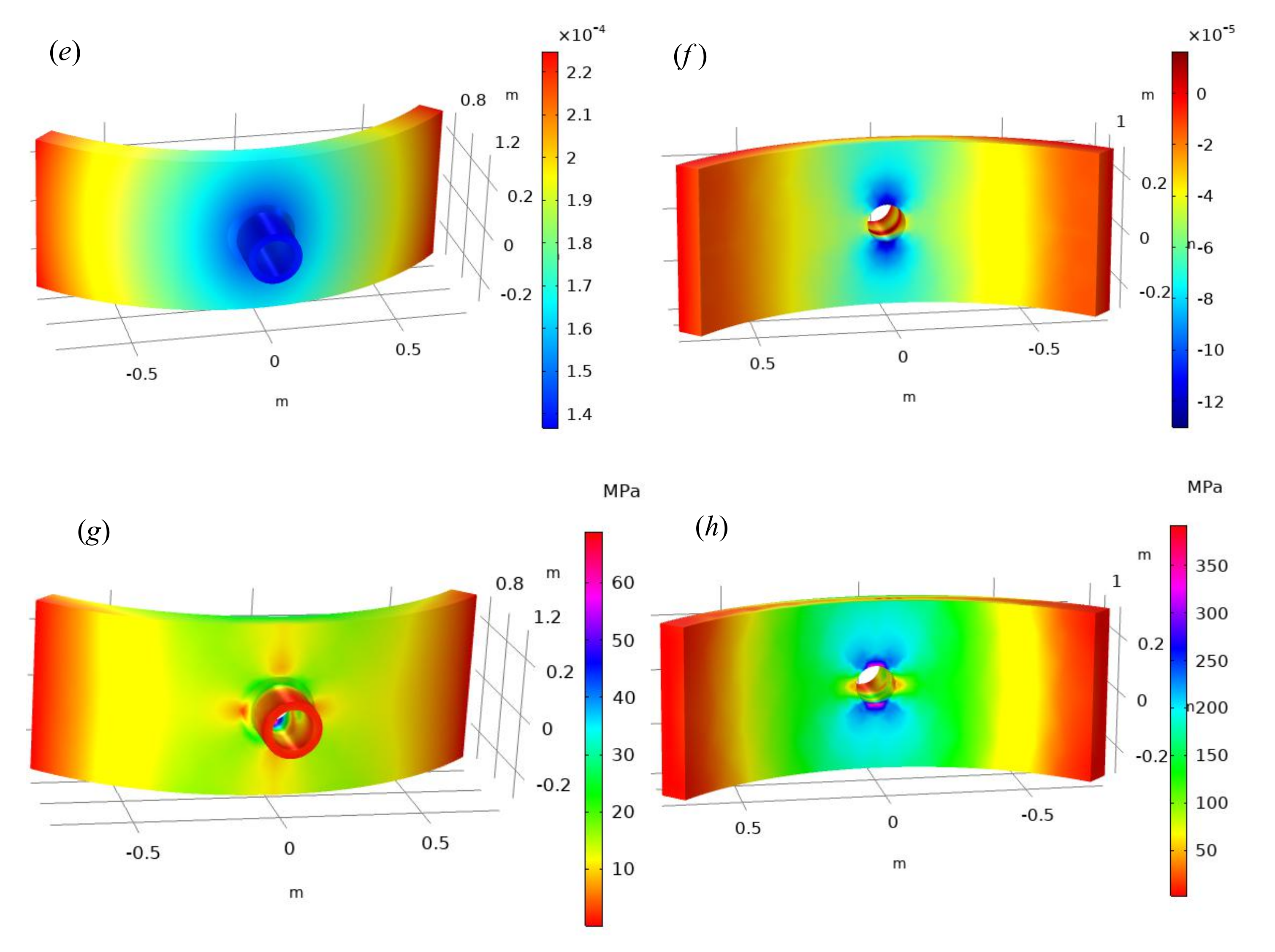 Fractalfract 06 00215 g008b Fractalfract 06 00215 g008b
