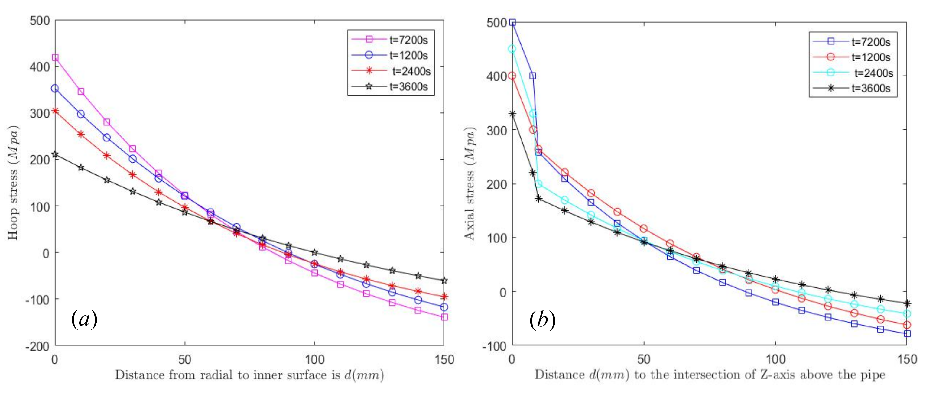 Fractalfract 06 00215 g009 Fractalfract 06 00215 g009