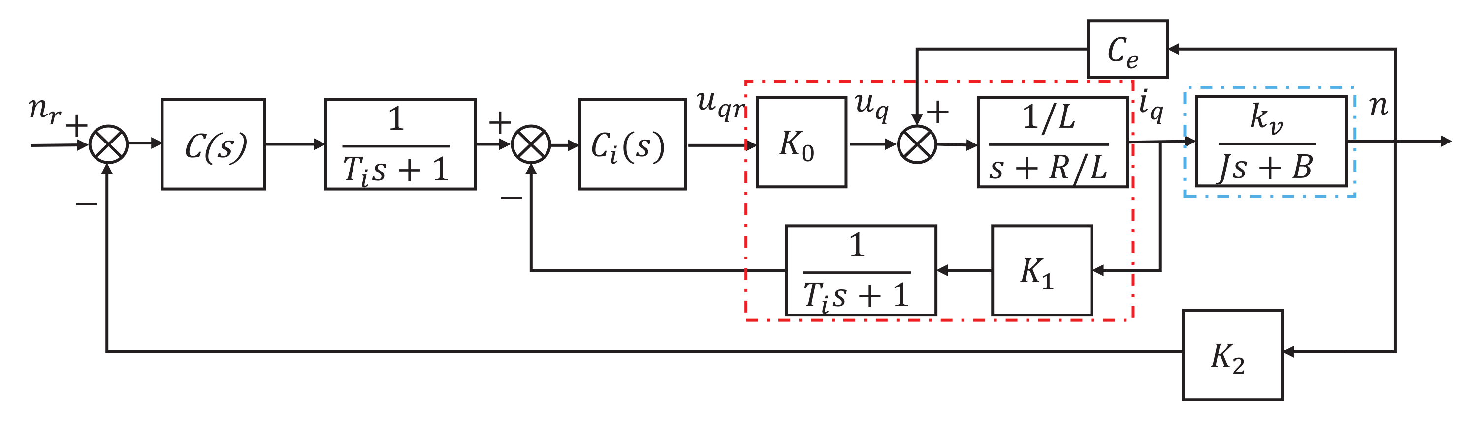 Fractalfract 06 00218 g002 550